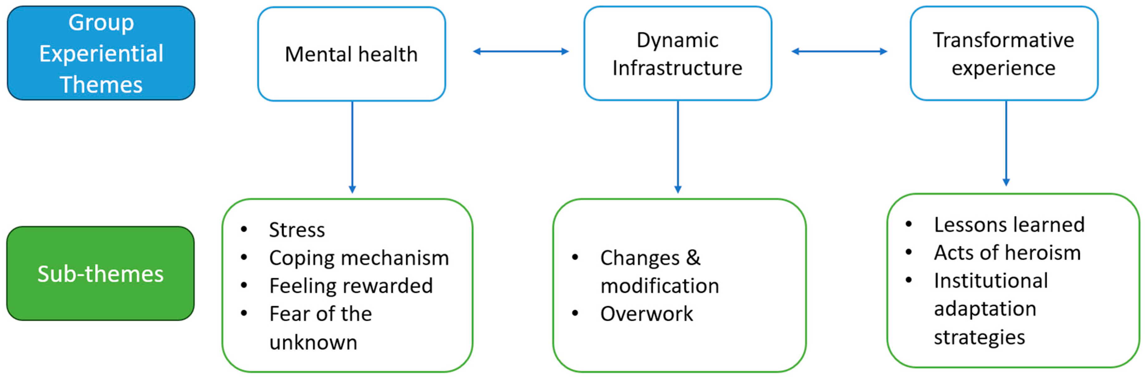 Ijerph 21 01154 g001