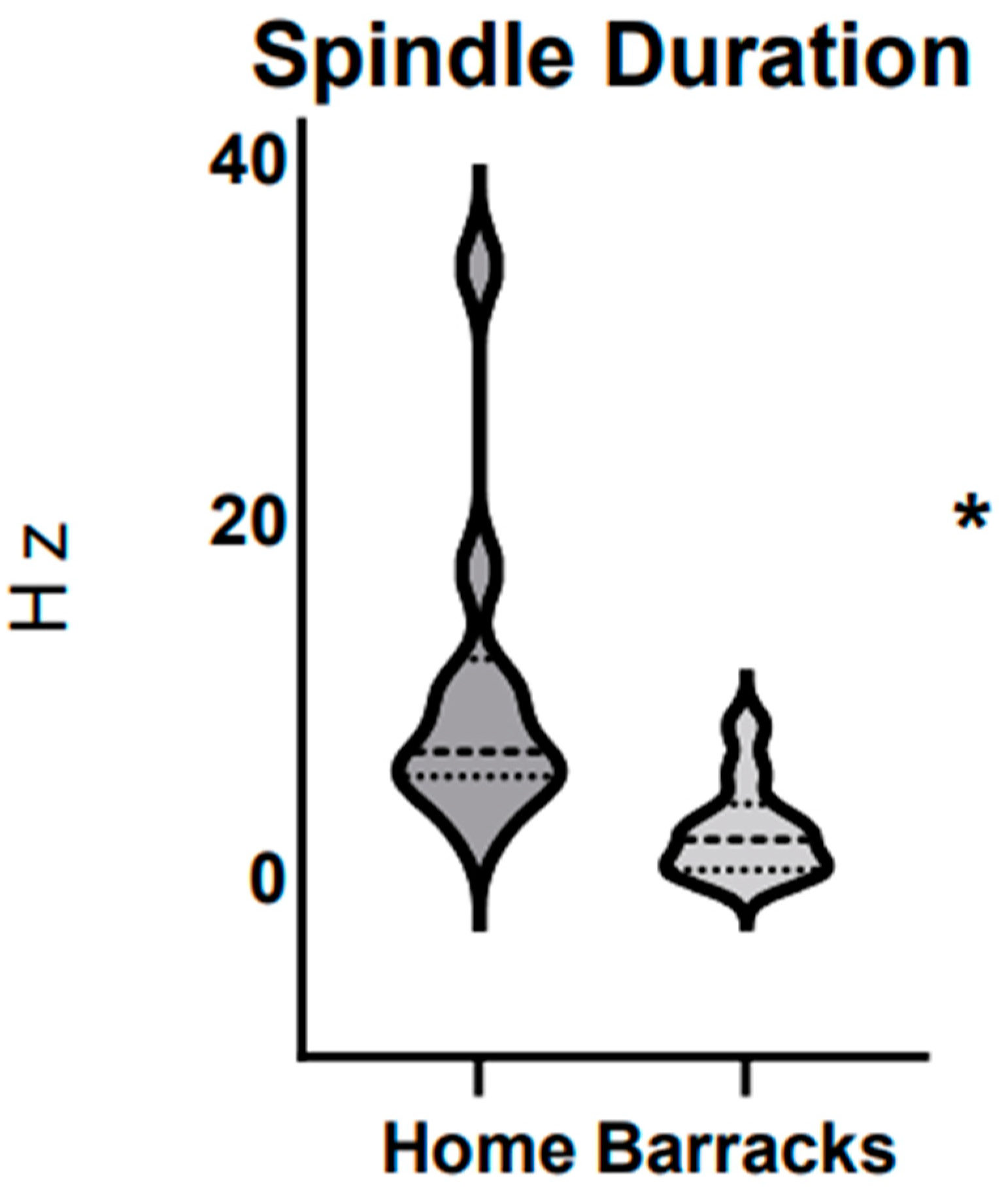 Ijerph 21 01155 g002
