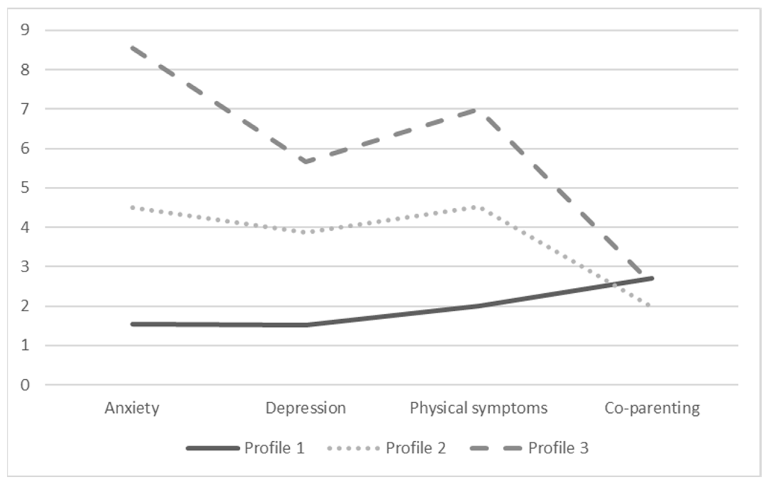 Ijerph 21 01156 g001