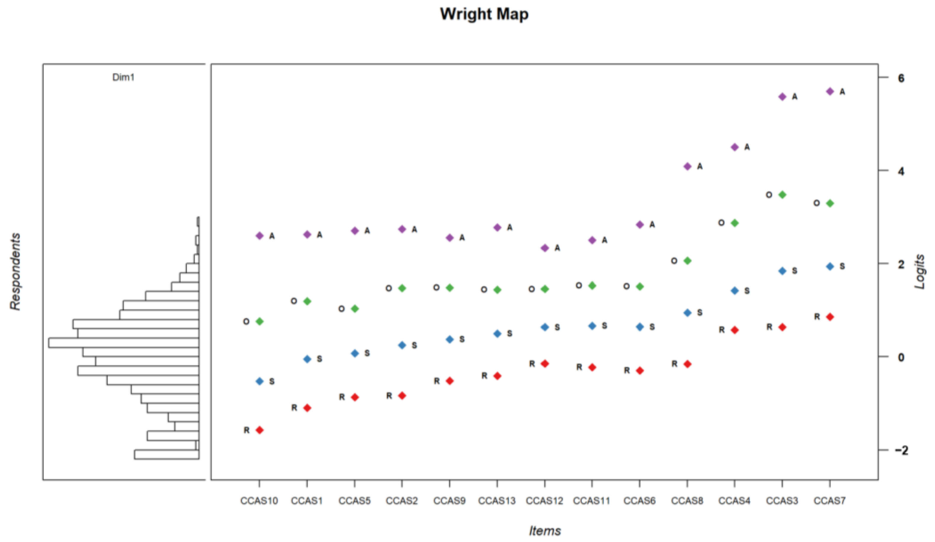 Ijerph 21 01158 g002