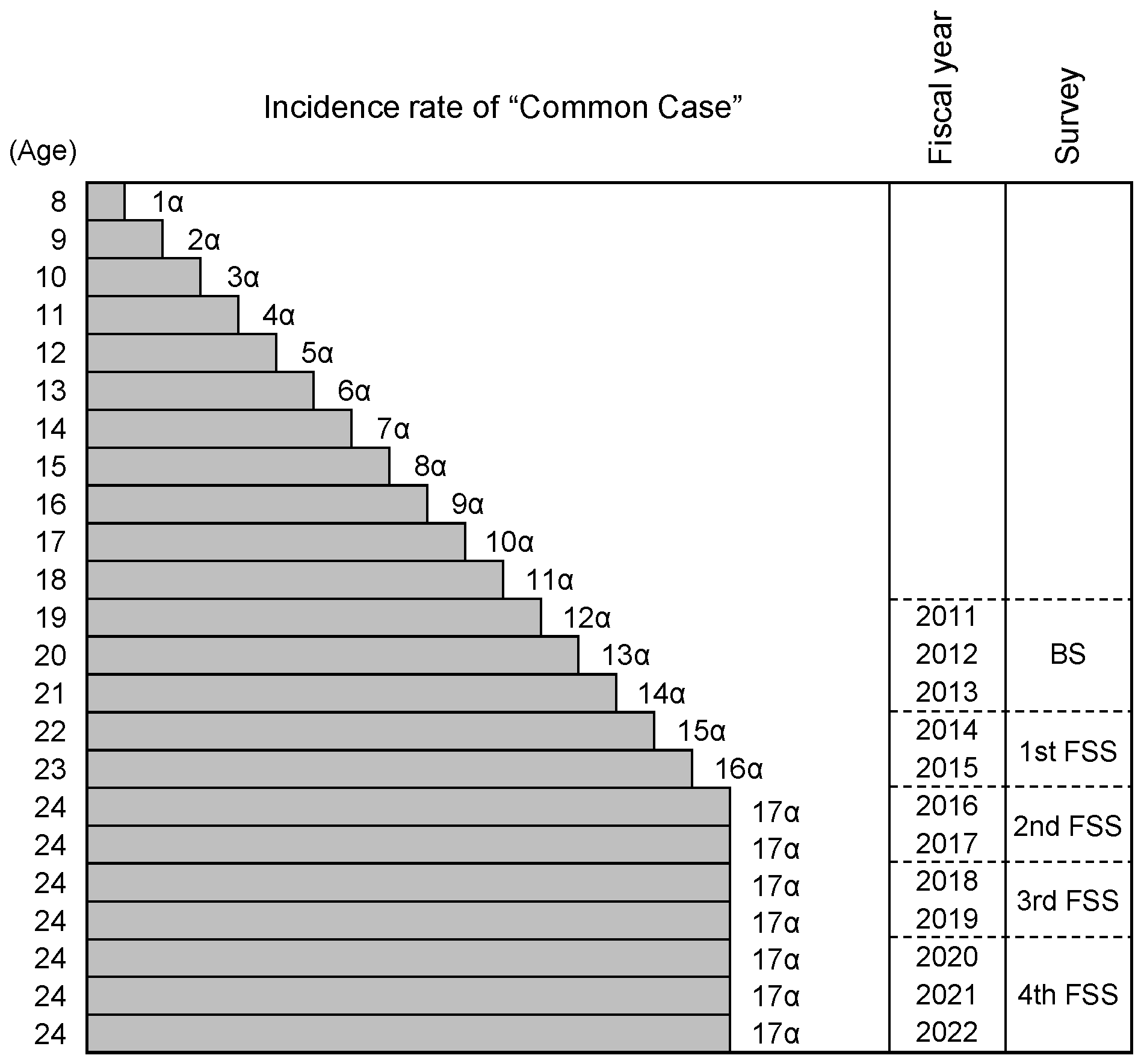 Ijerph 21 01162 g002