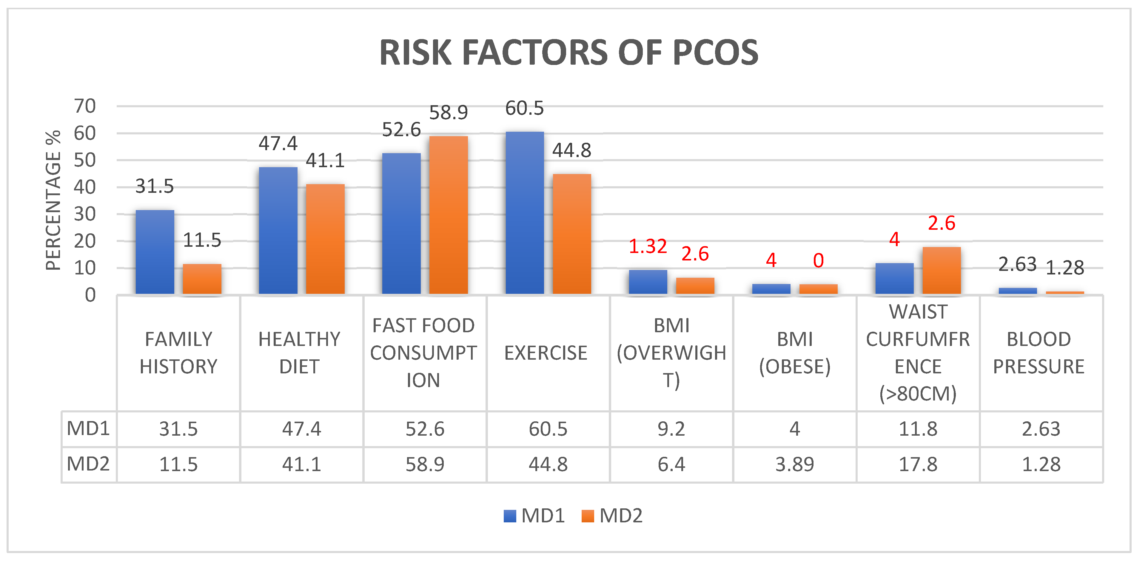 Ijerph 21 01165 g002