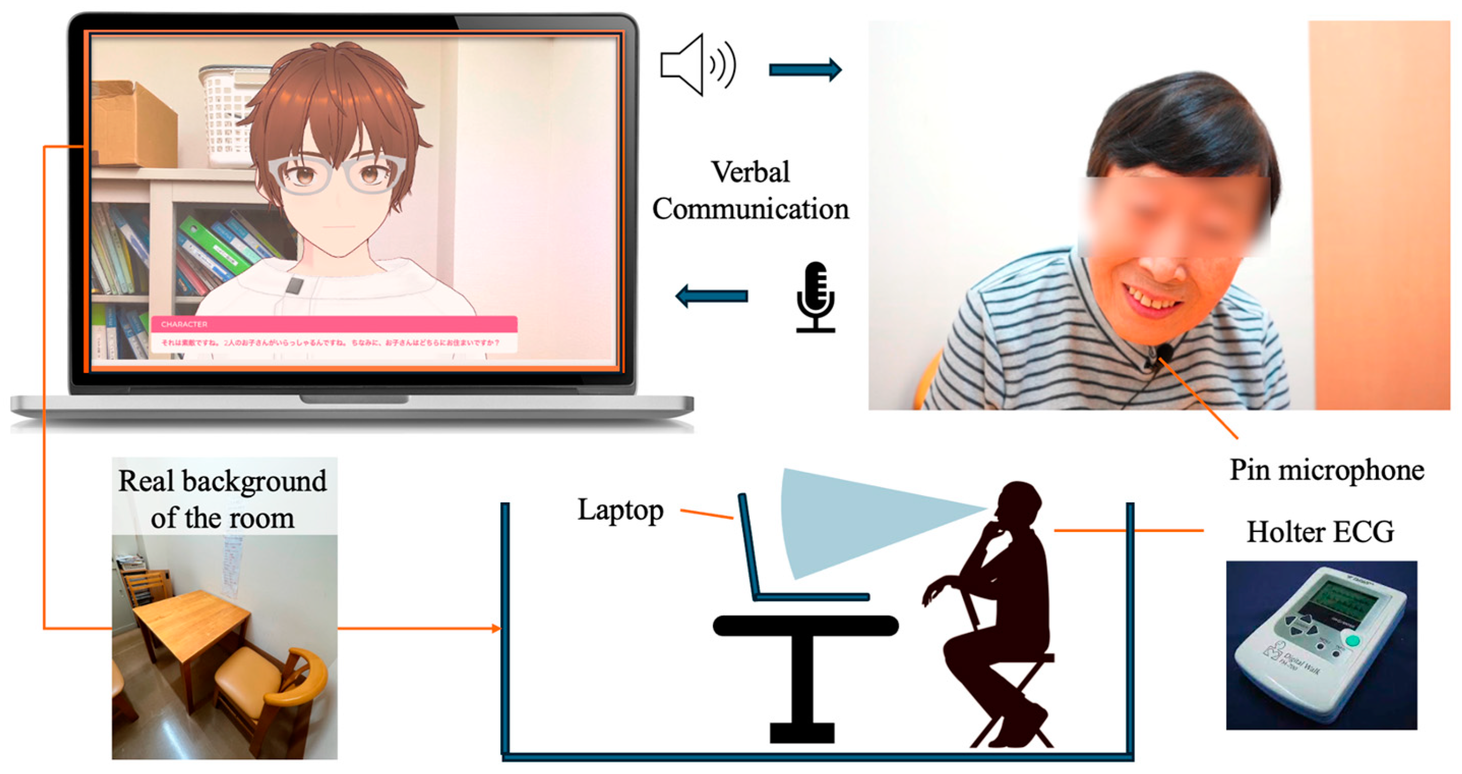 Ijerph 21 01170 g002 Ijerph 21 01170 g002