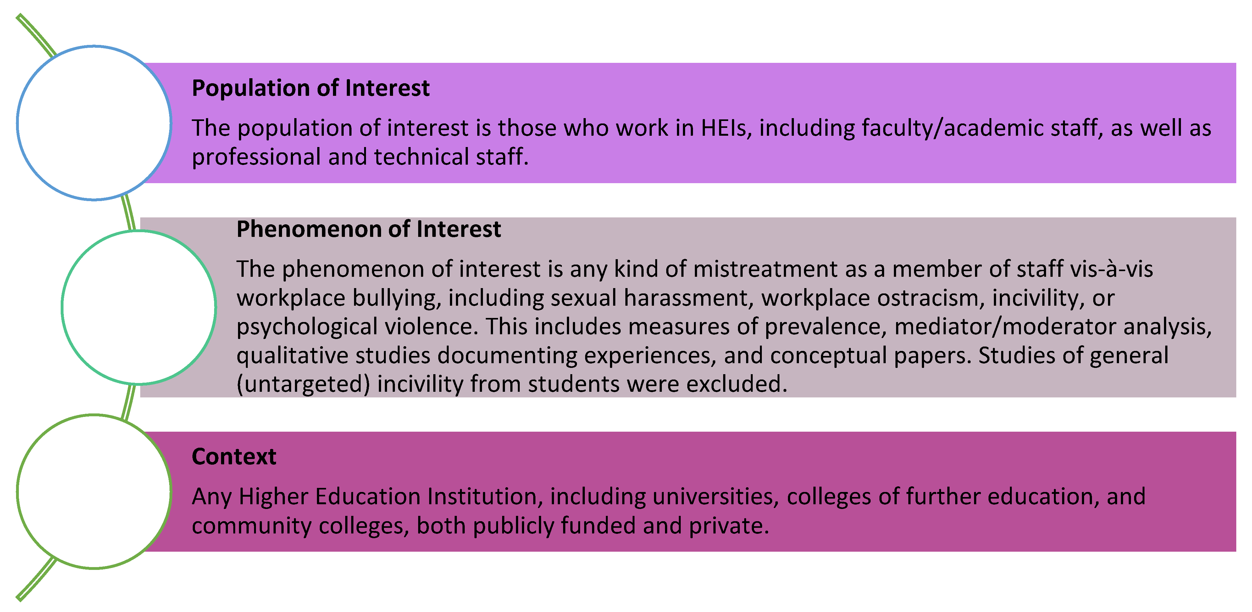 Ijerph 21 01173 g001