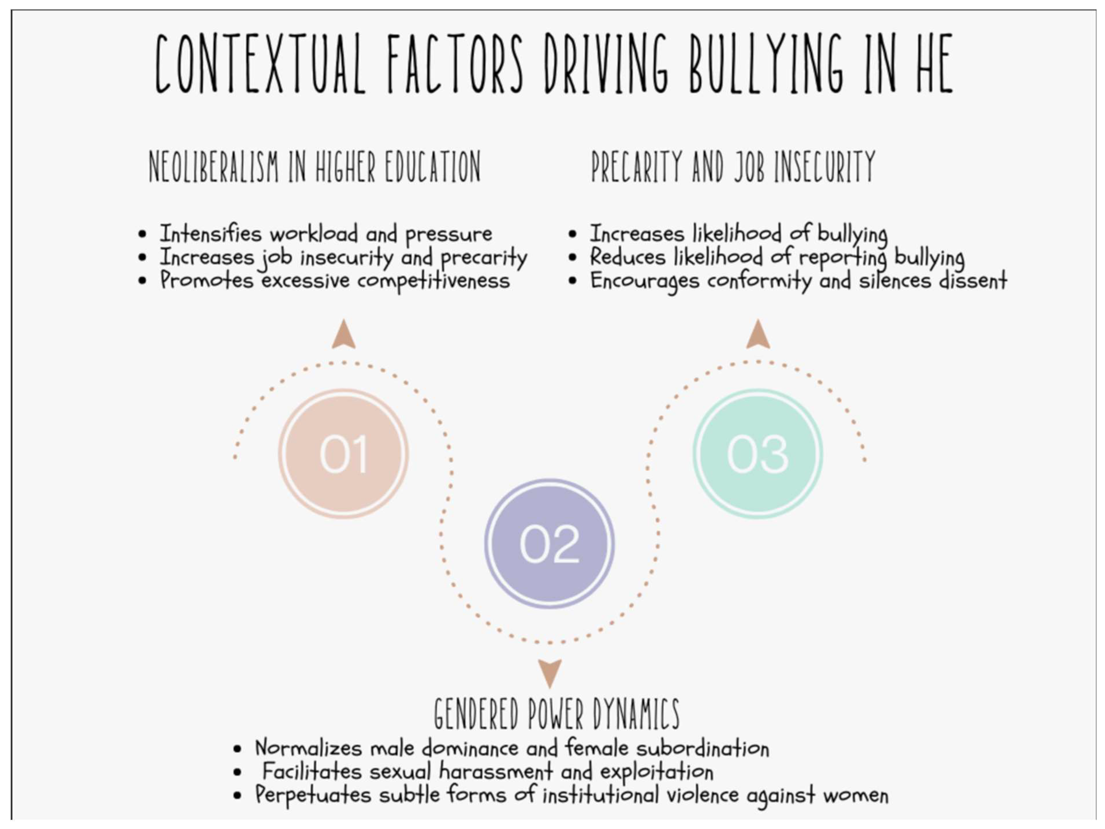 Ijerph 21 01173 g003