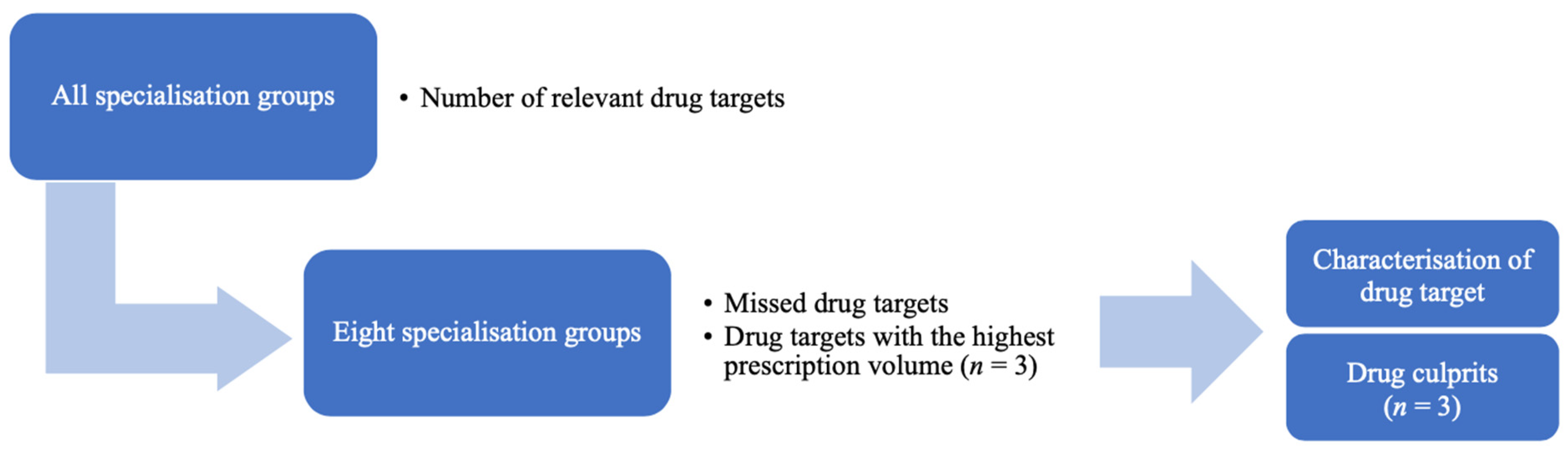 Ijerph 21 01174 g001 Ijerph 21 01174 g001