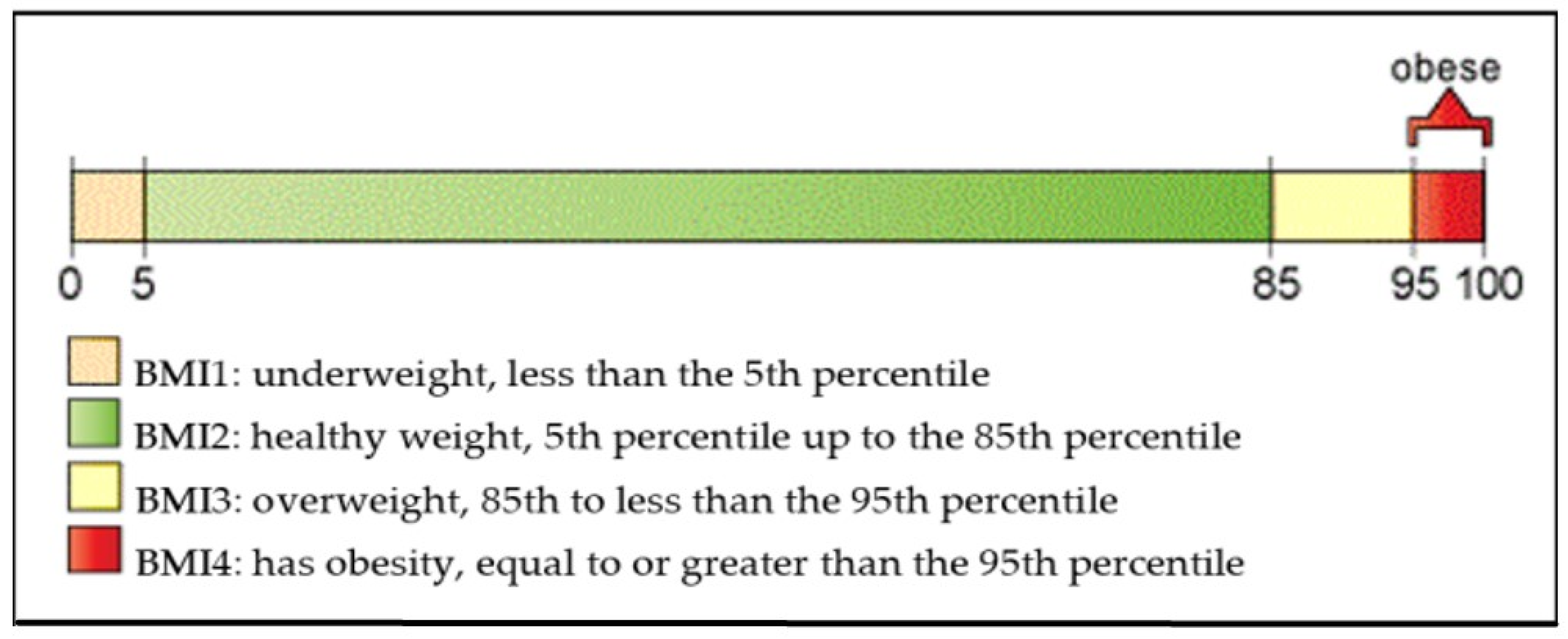 Ijerph 21 01178 g001