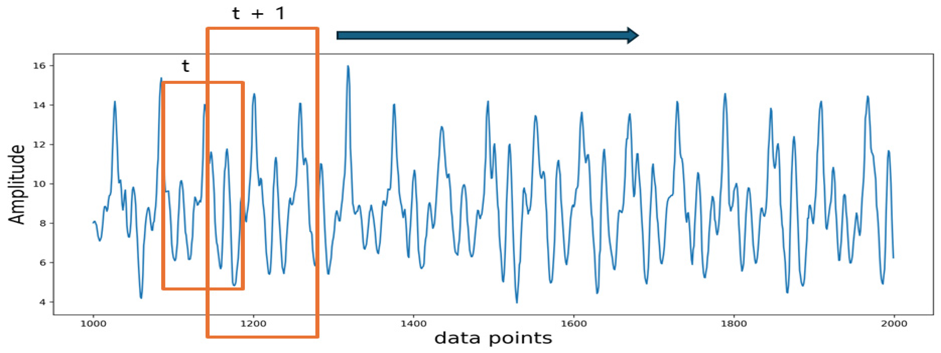 Ijerph 21 01178 g002