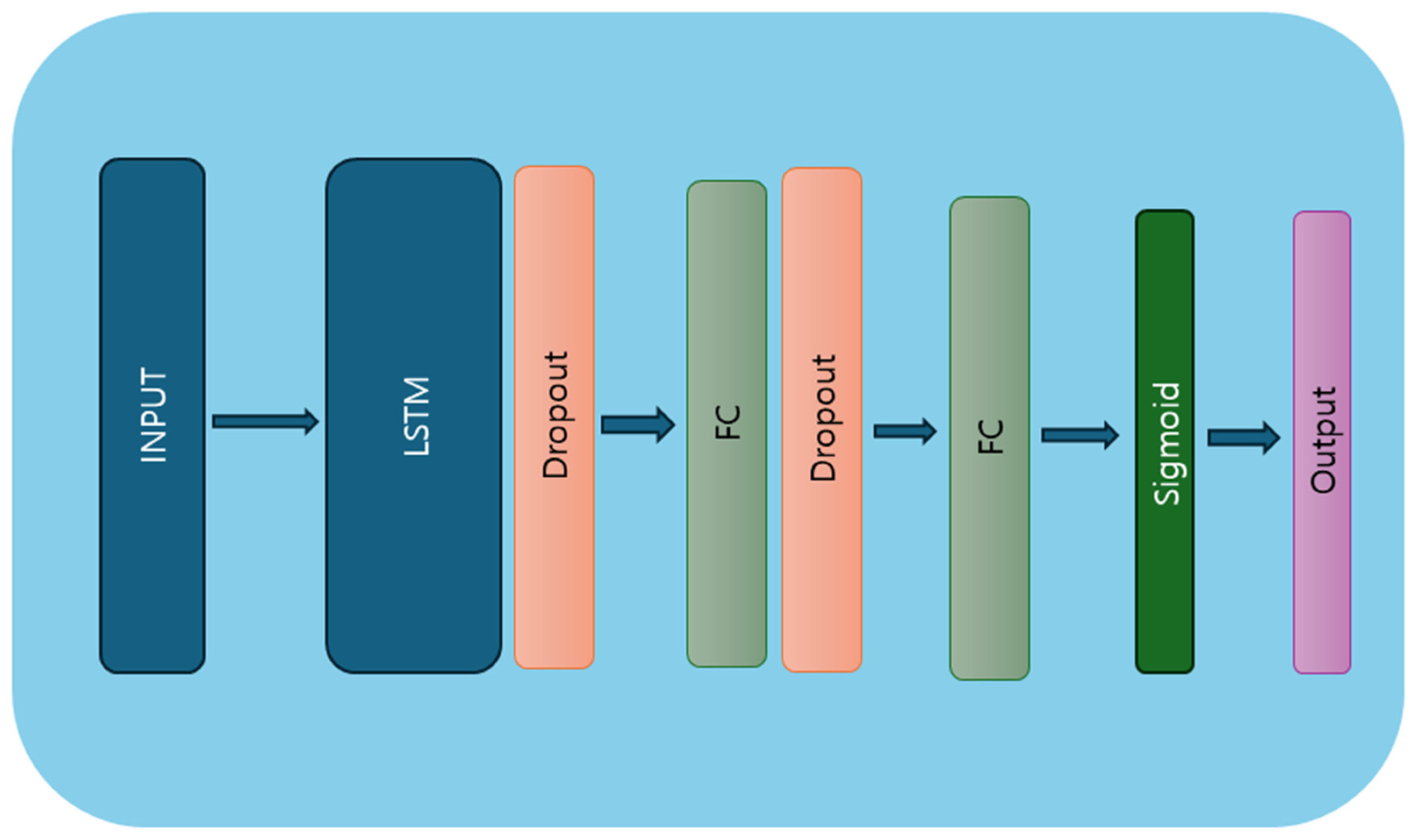 Ijerph 21 01178 g004