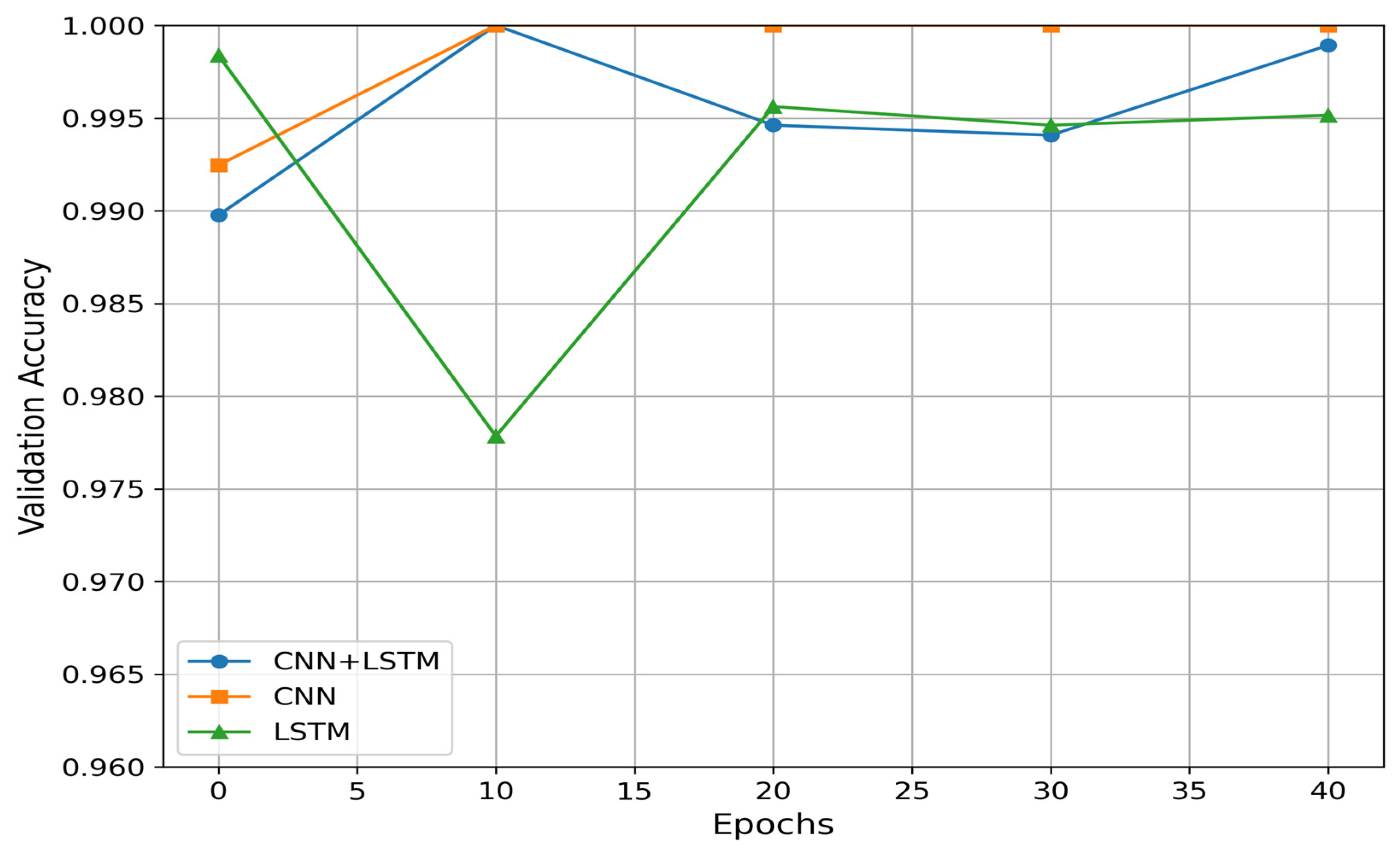 Ijerph 21 01178 g006