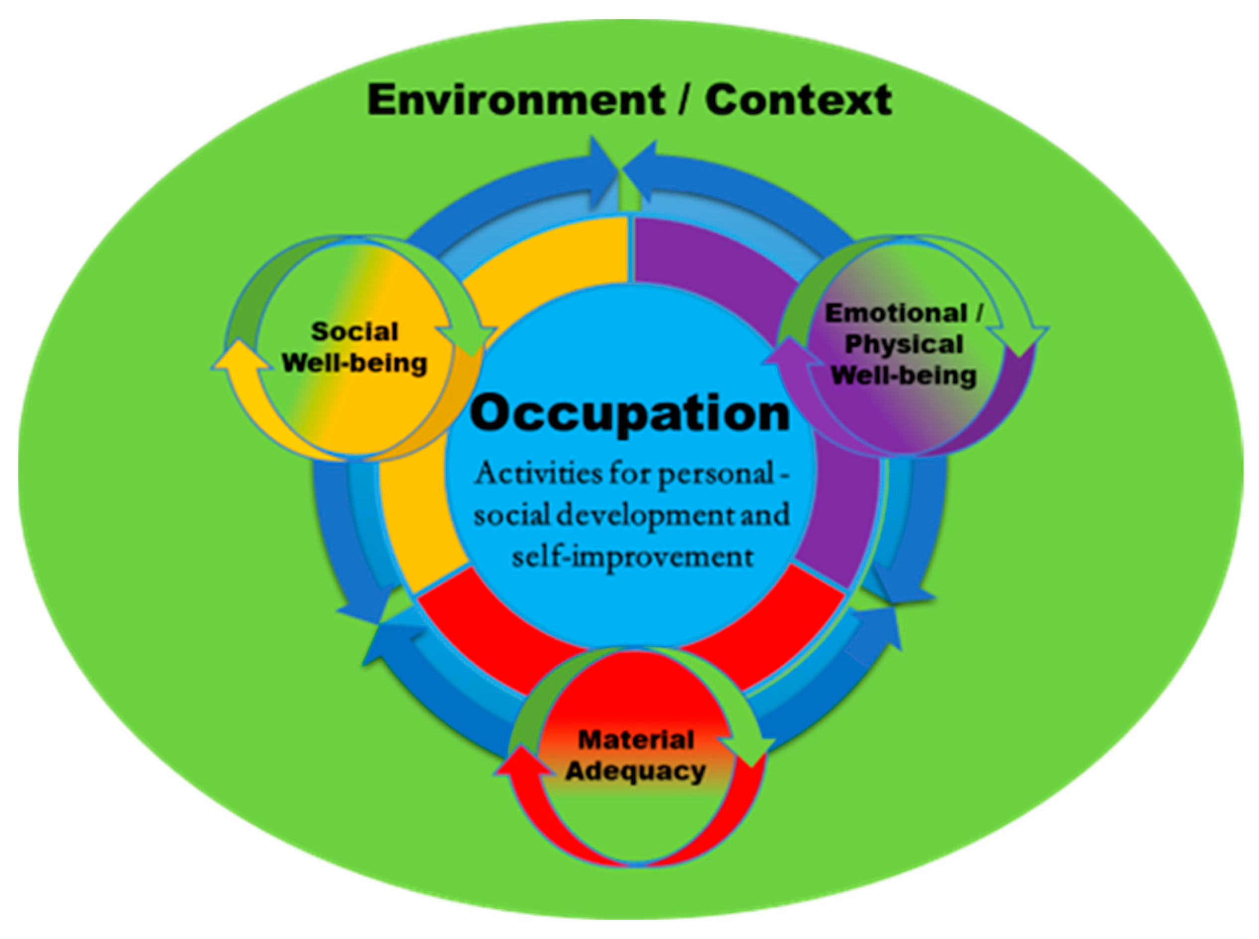 Ijerph 21 01186 g001