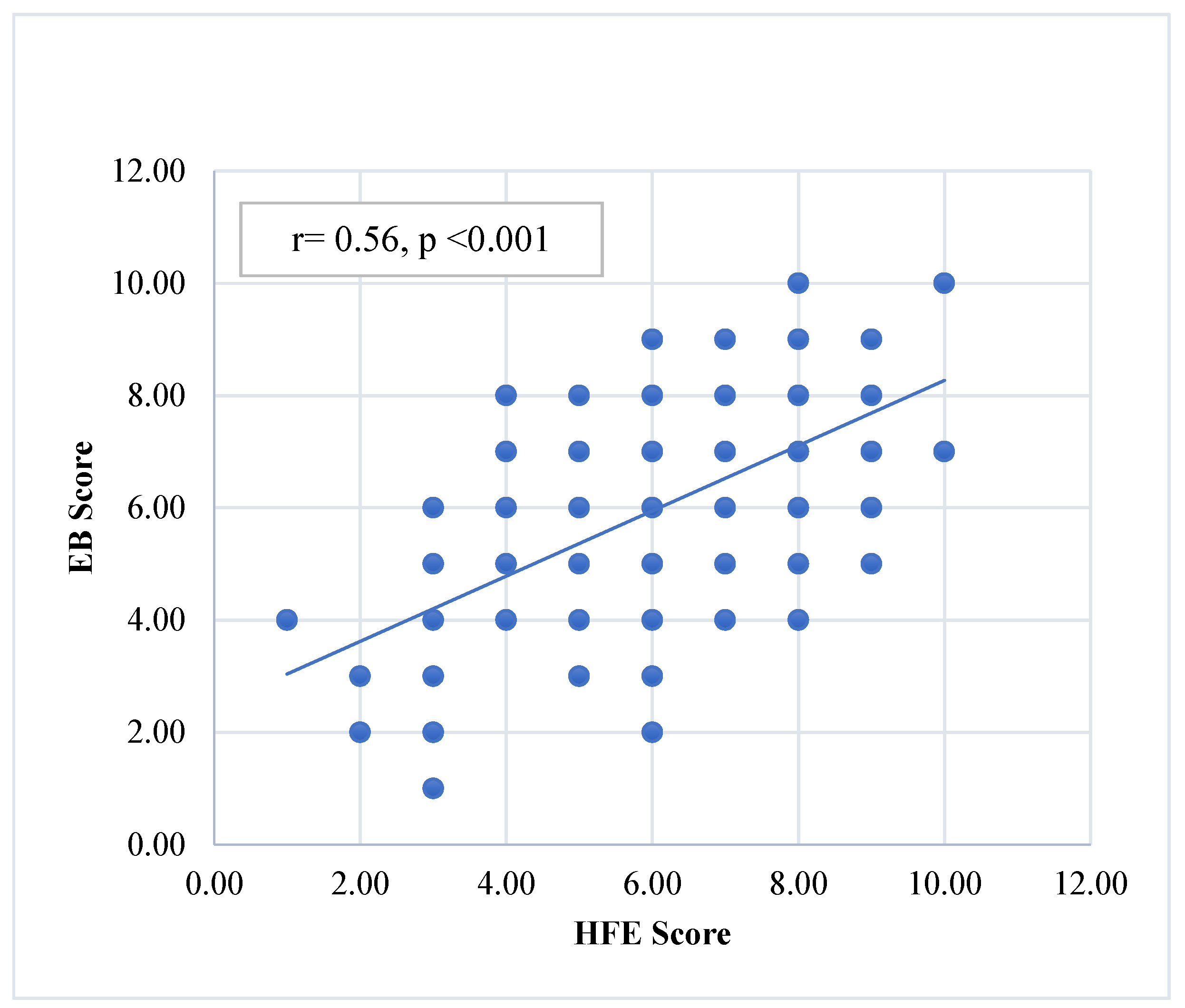 Ijerph 21 01187 g001