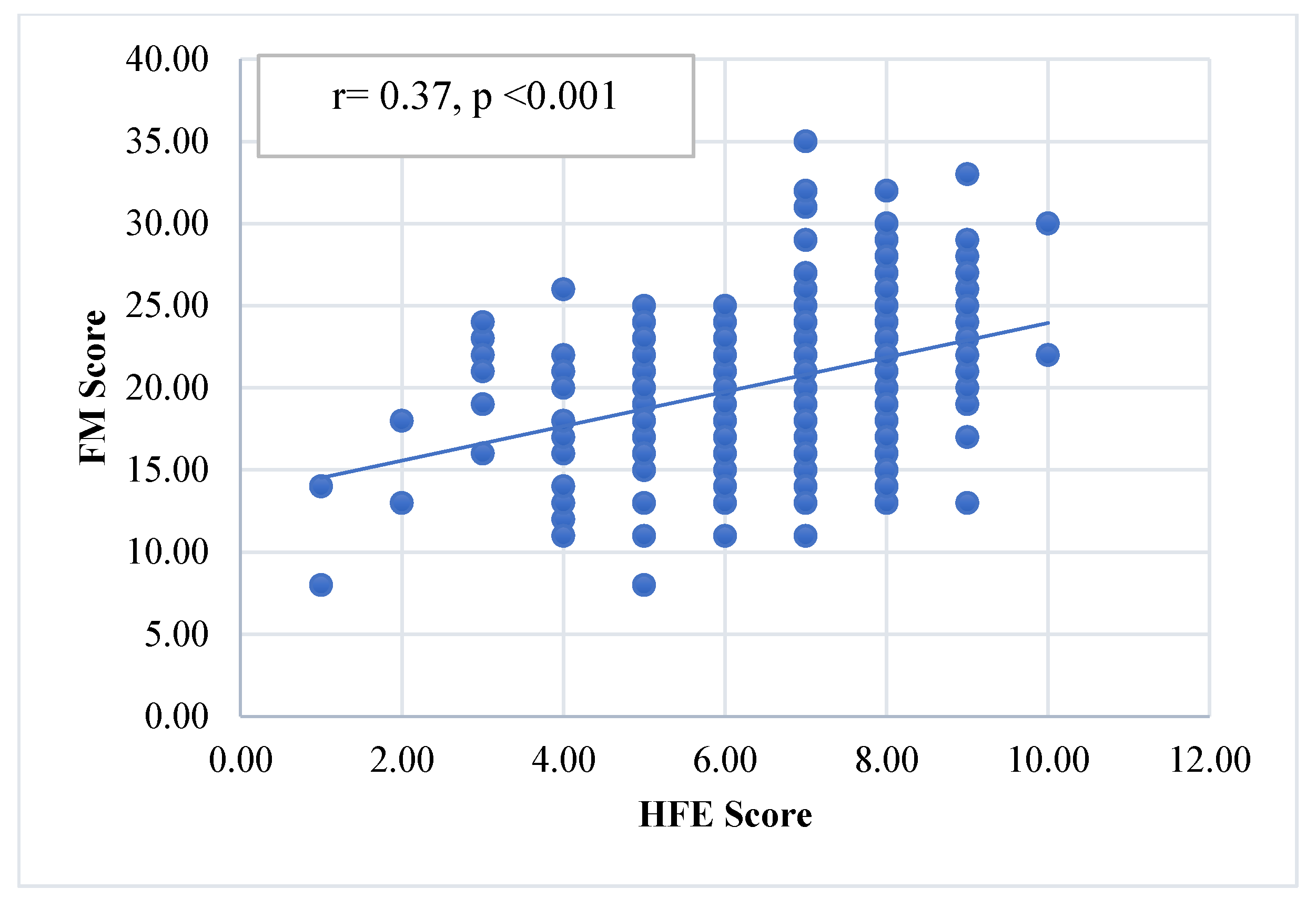 Ijerph 21 01187 g002