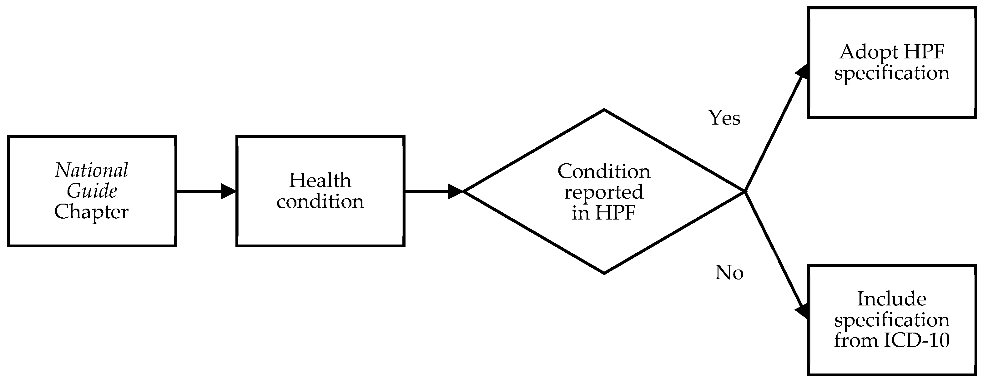 Ijerph 21 01192 g001