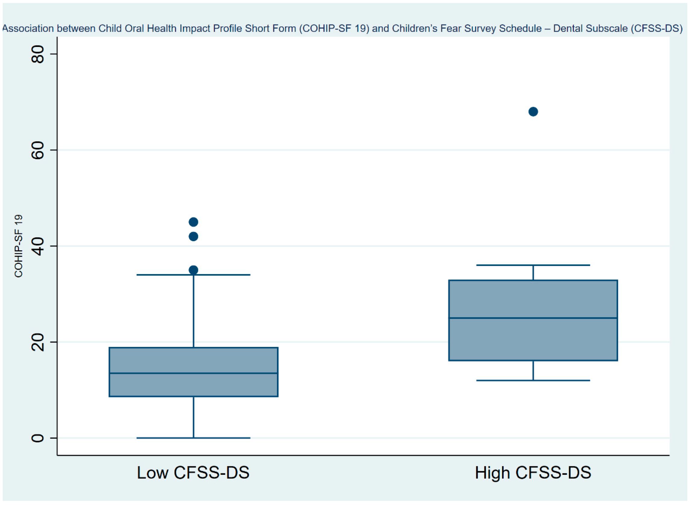 Ijerph 21 01195 g002