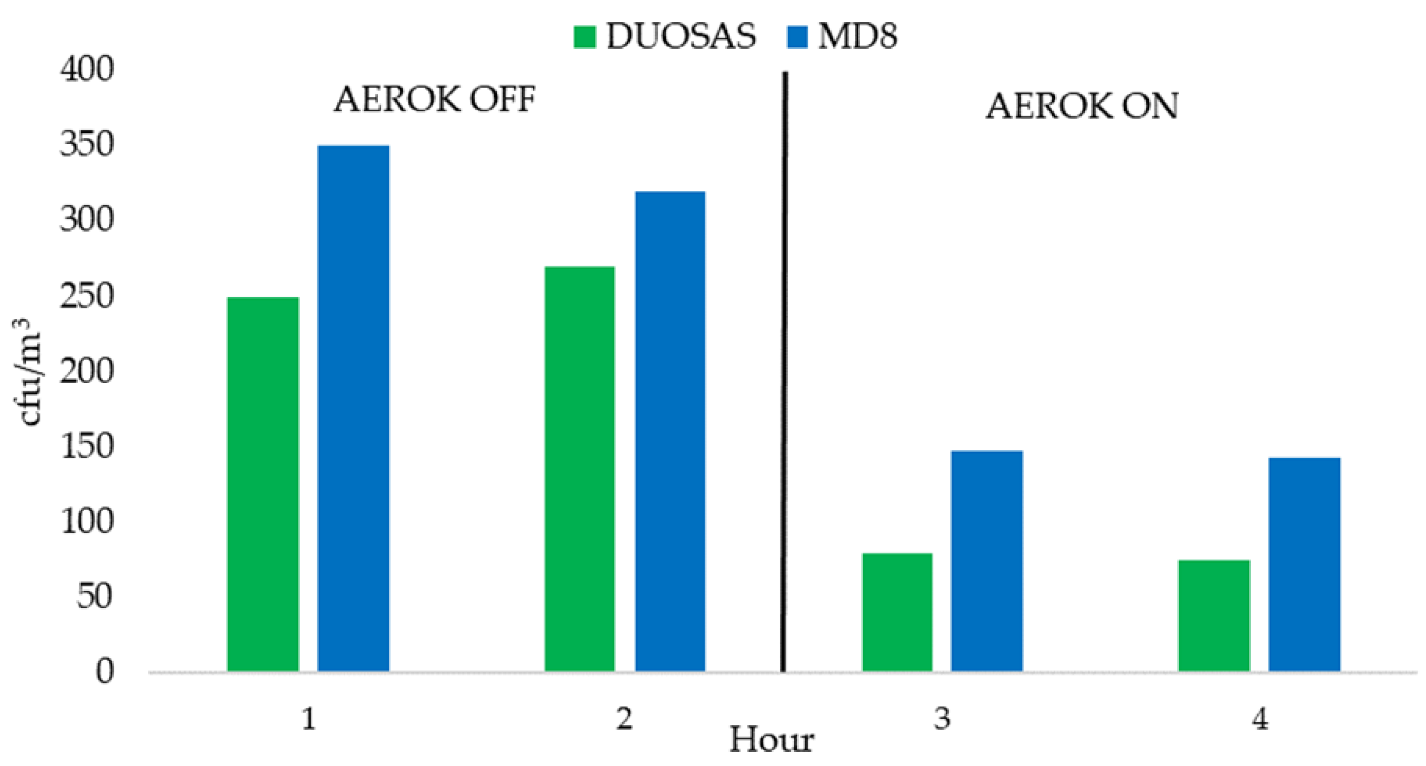 Ijerph 21 01200 g003