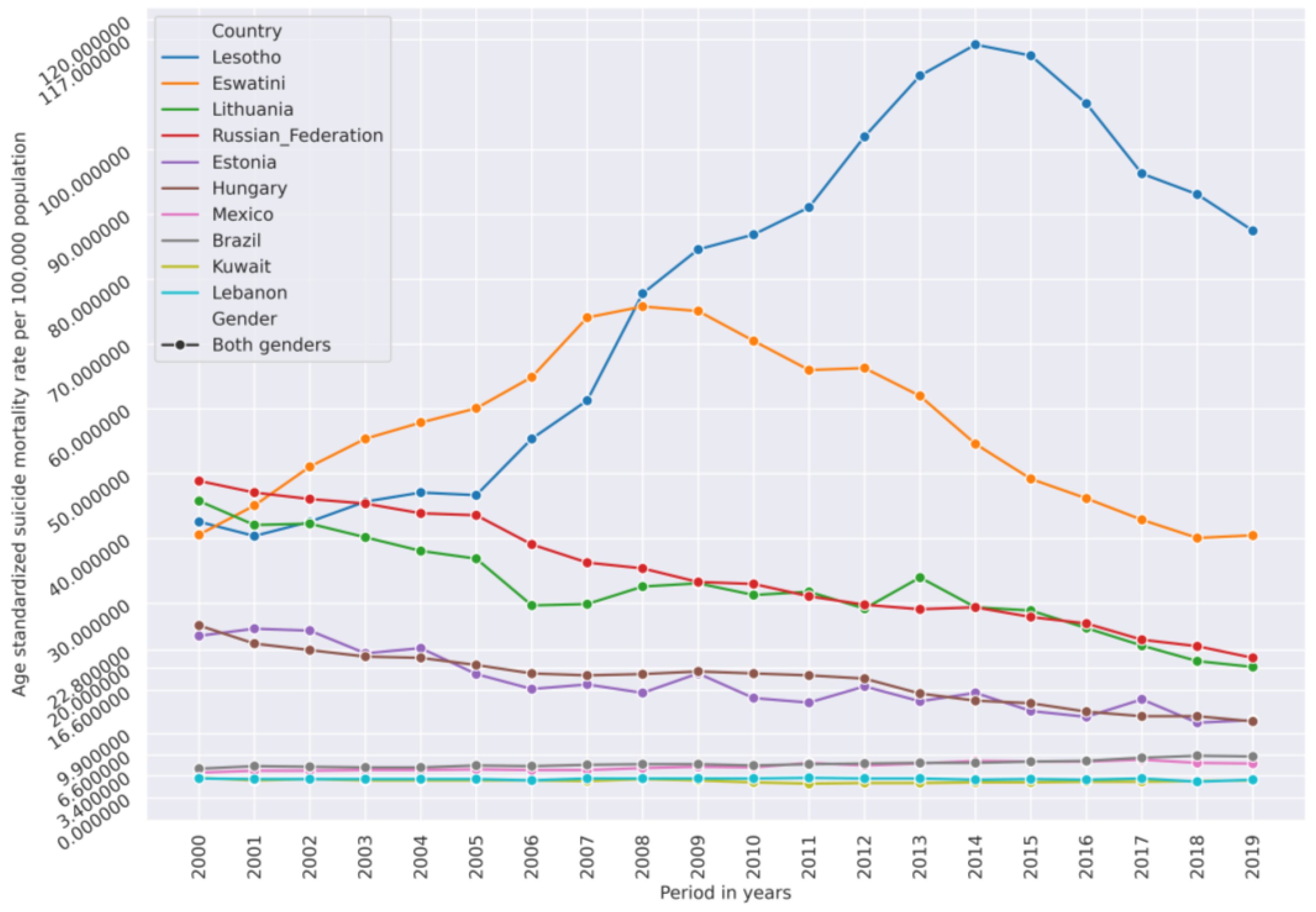 Ijerph 21 01202 g001