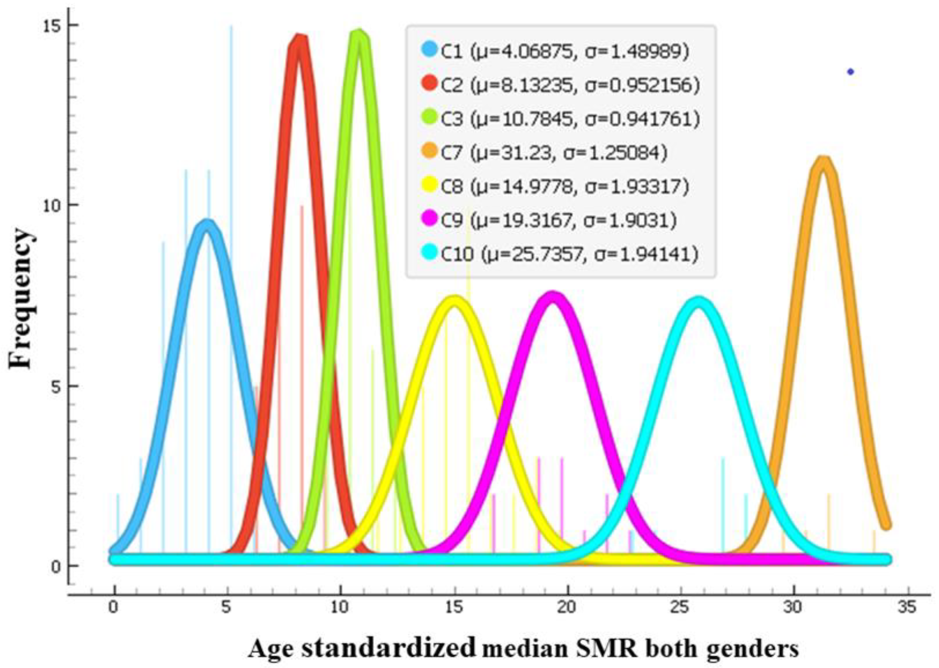 Ijerph 21 01202 g002
