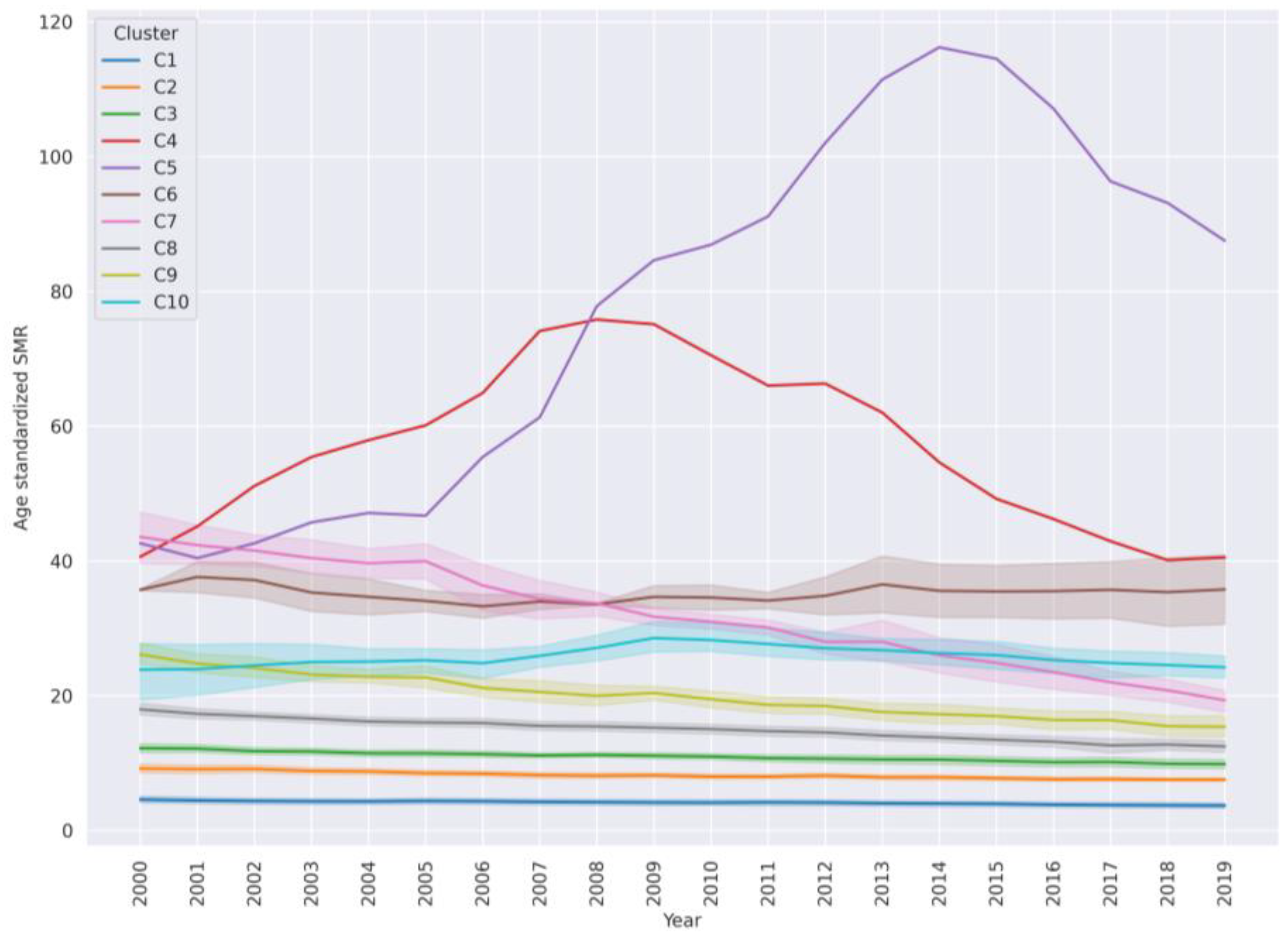 Ijerph 21 01202 g003