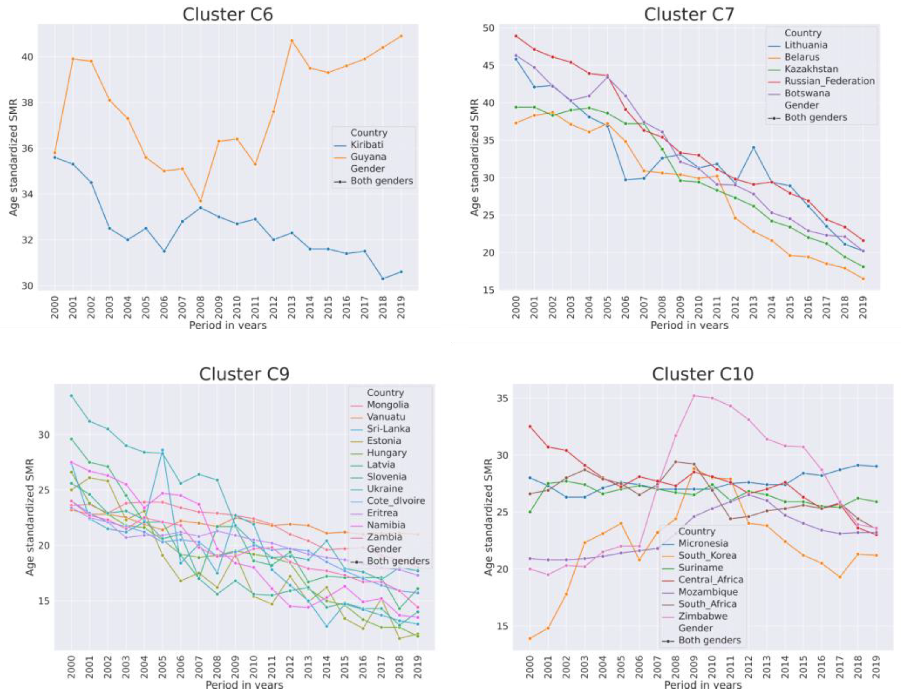 Ijerph 21 01202 g004