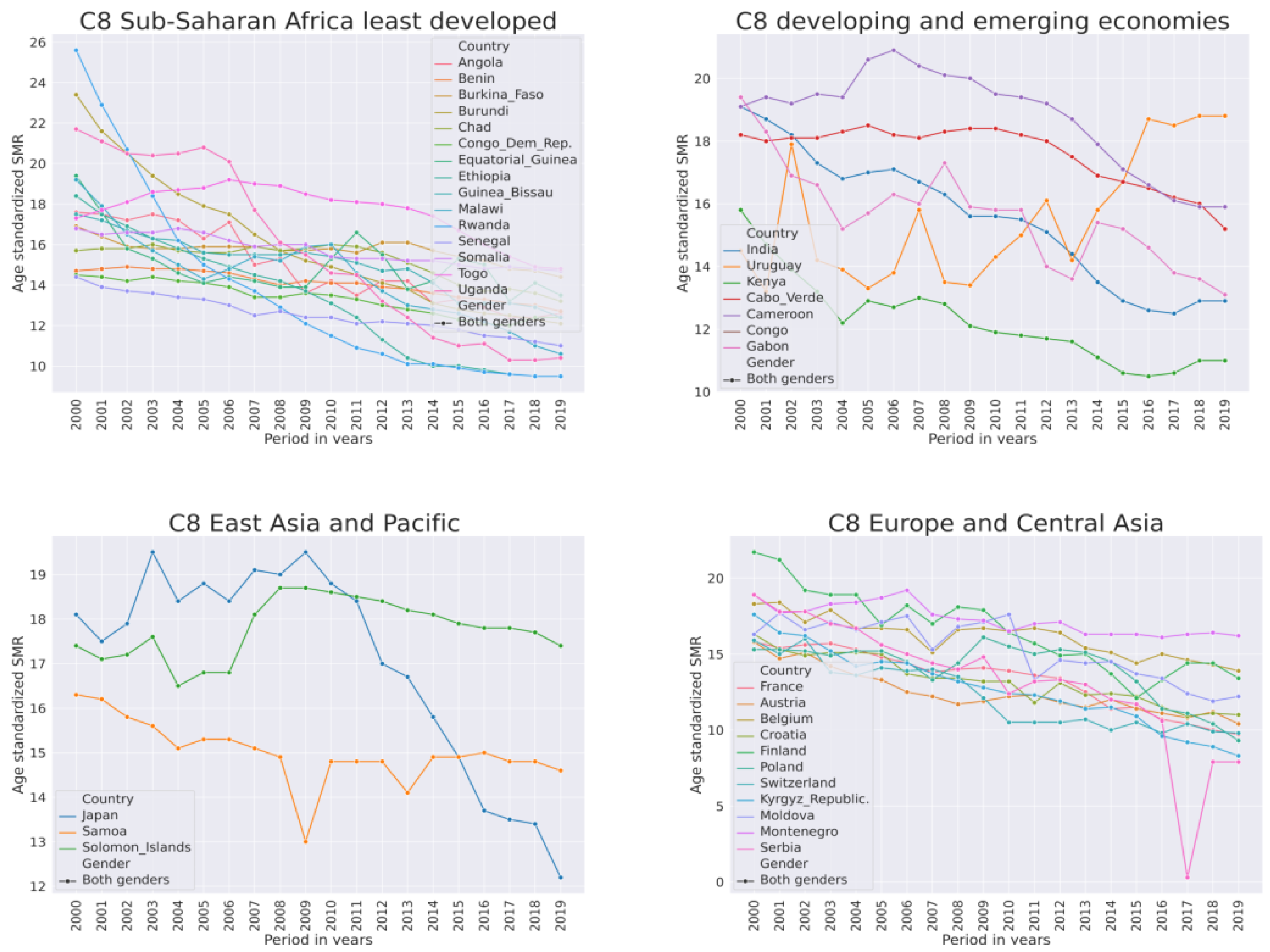 Ijerph 21 01202 g005