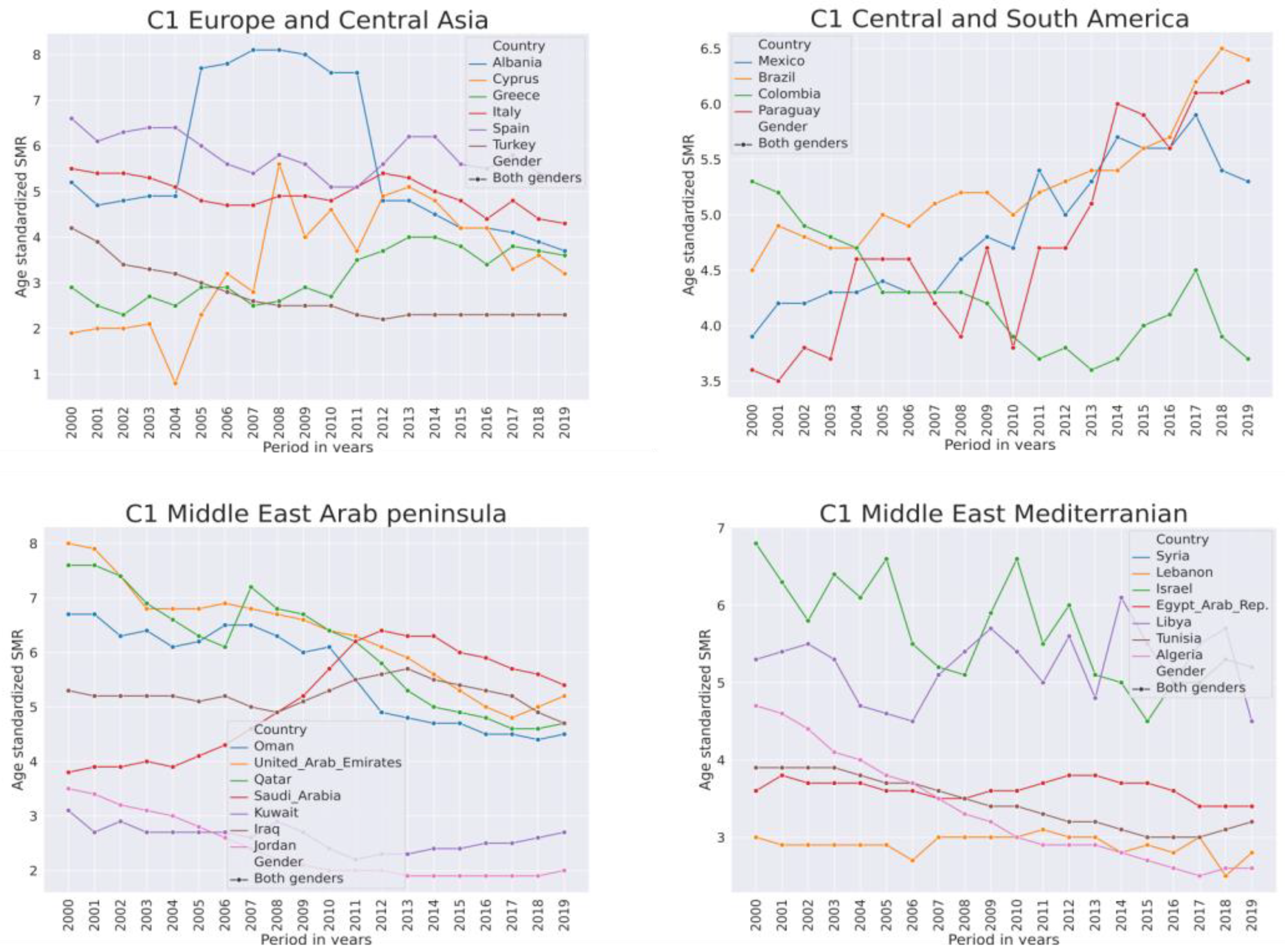 Ijerph 21 01202 g008