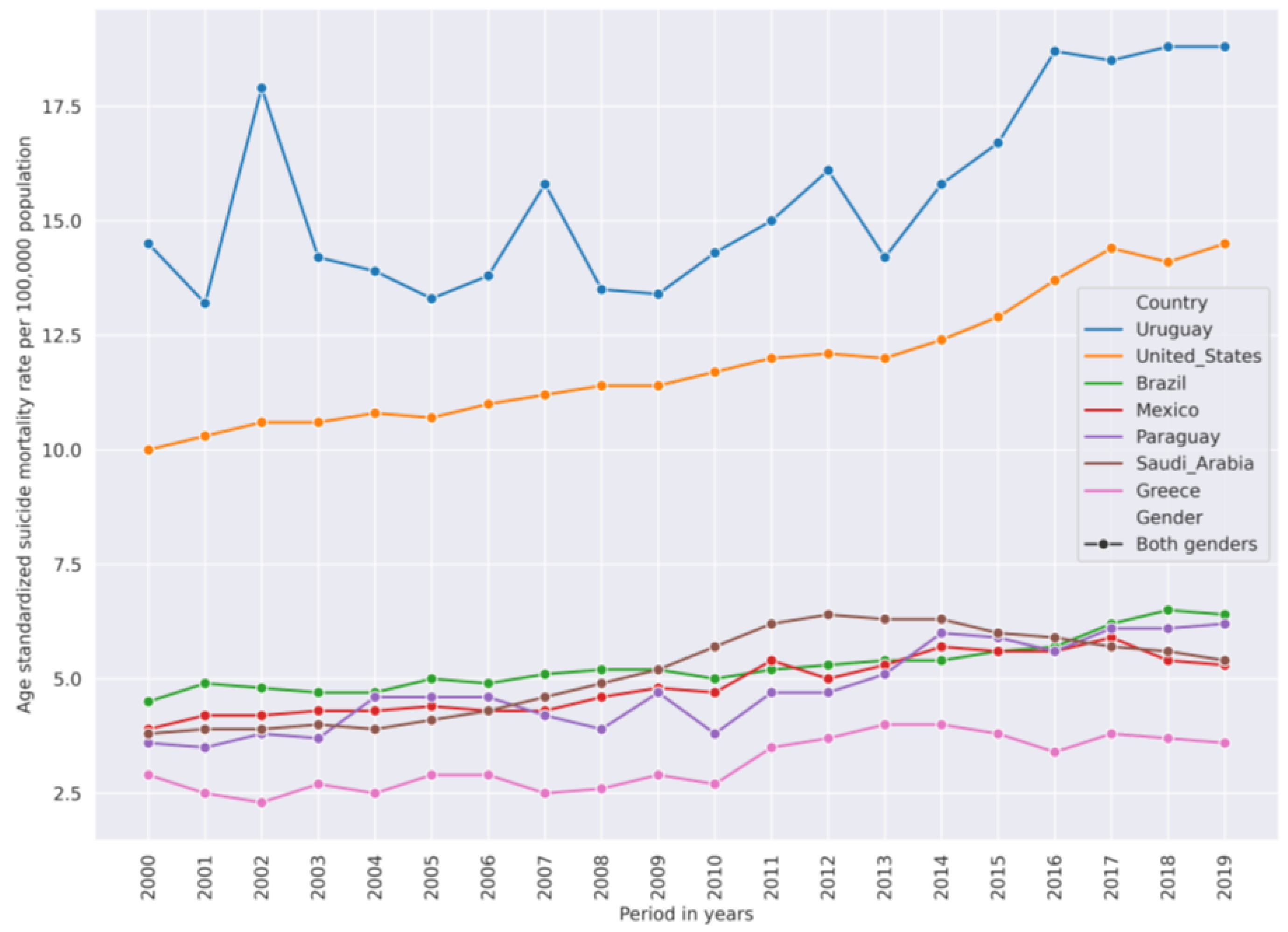 Ijerph 21 01202 g009
