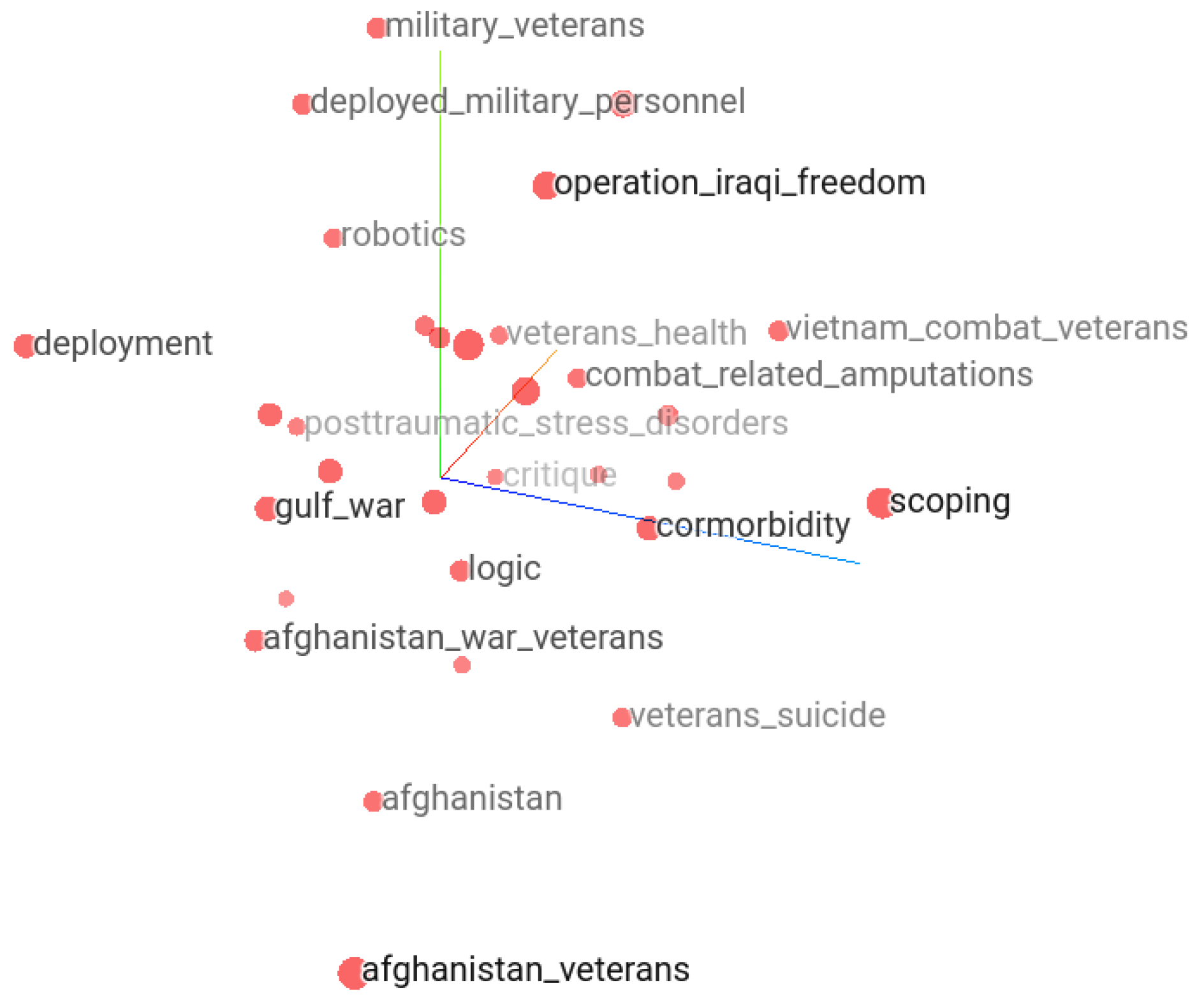 Ijerph 21 01202 g012