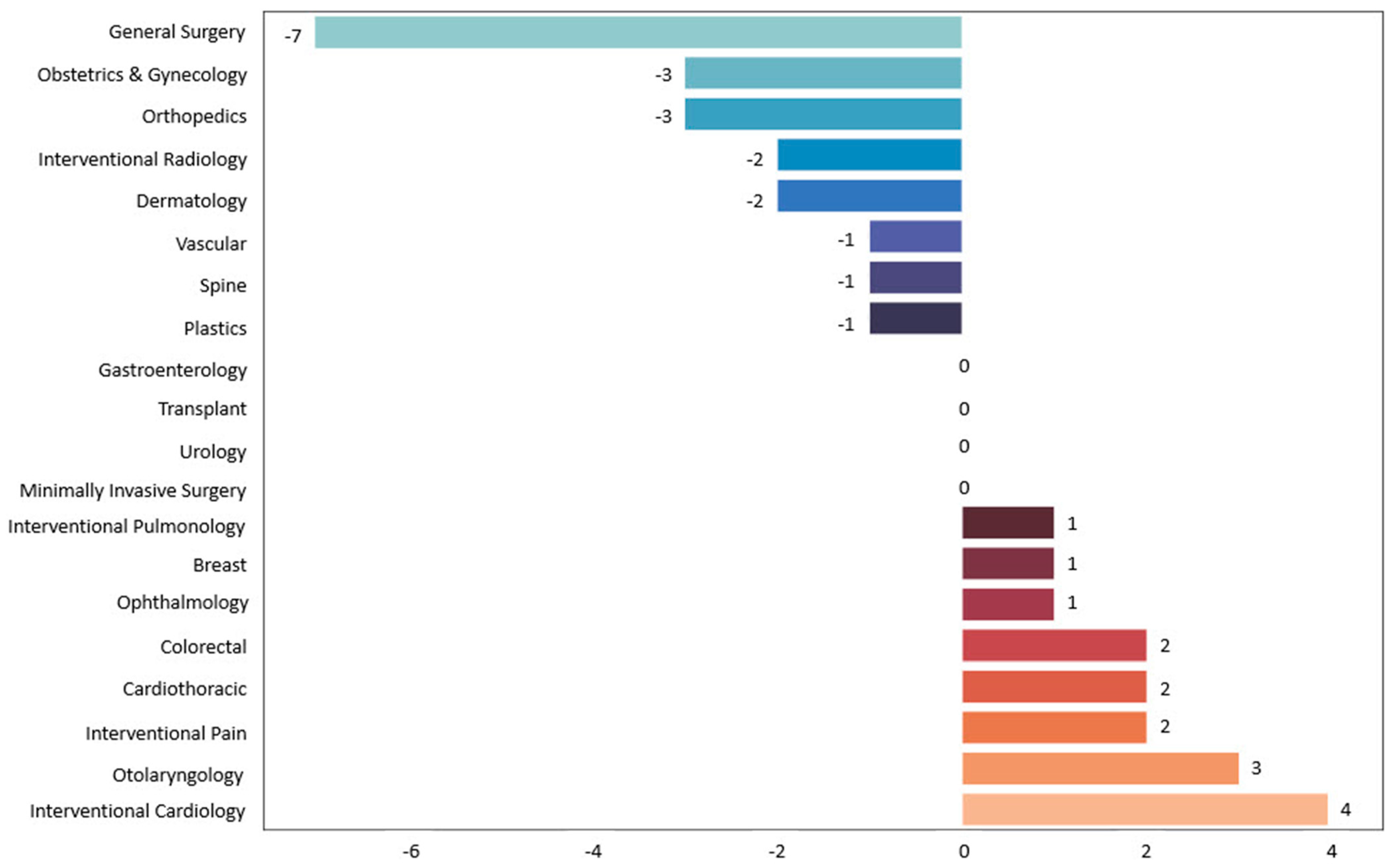 Ijerph 21 01205 g001