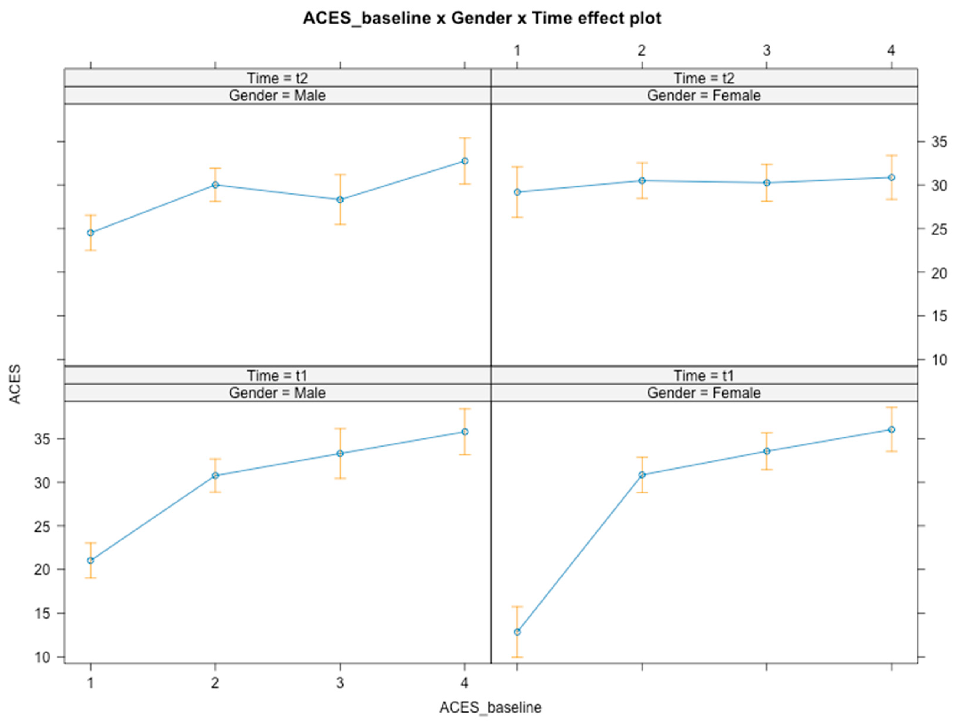 Ijerph 21 01223 g001