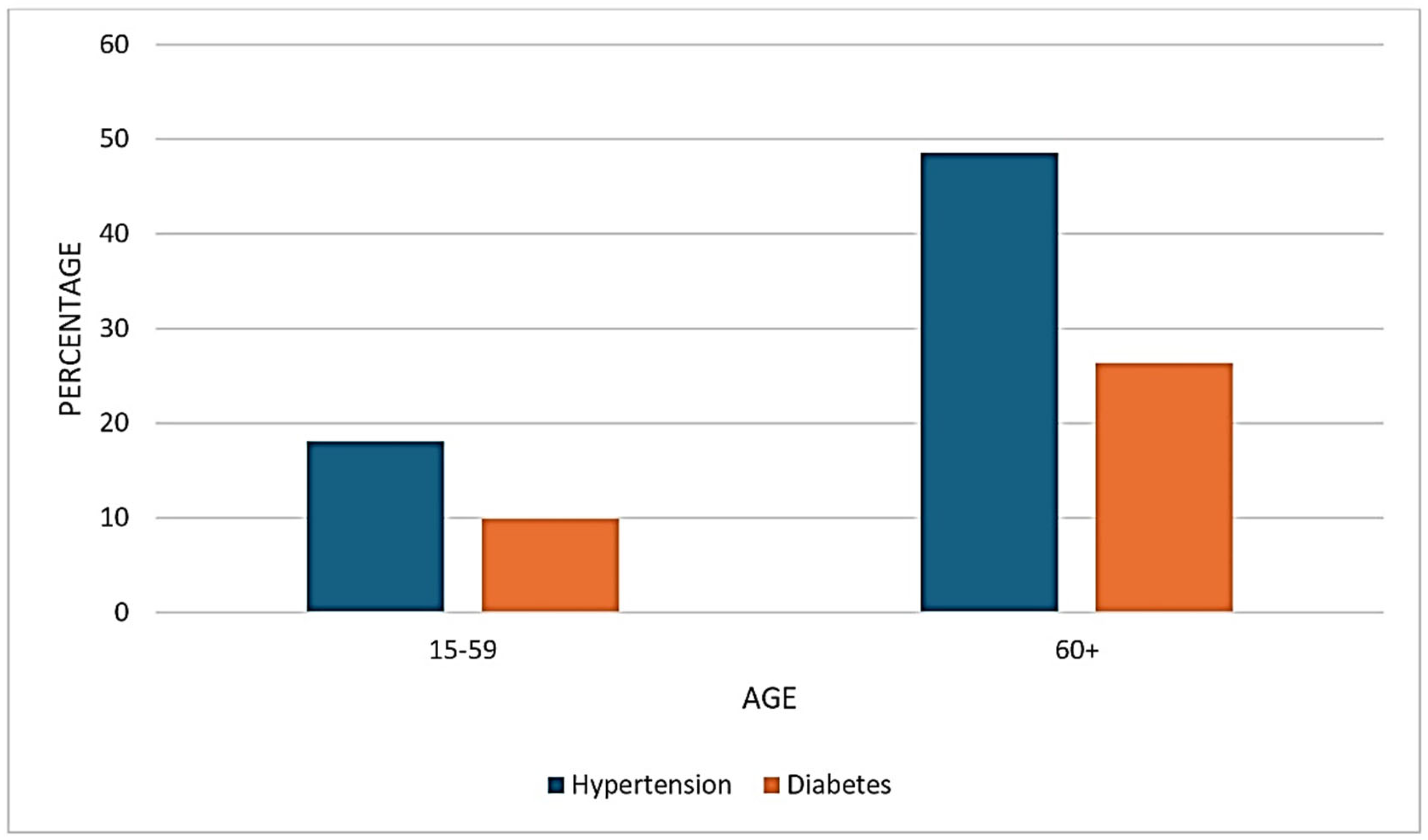 Ijerph 21 01224 g002