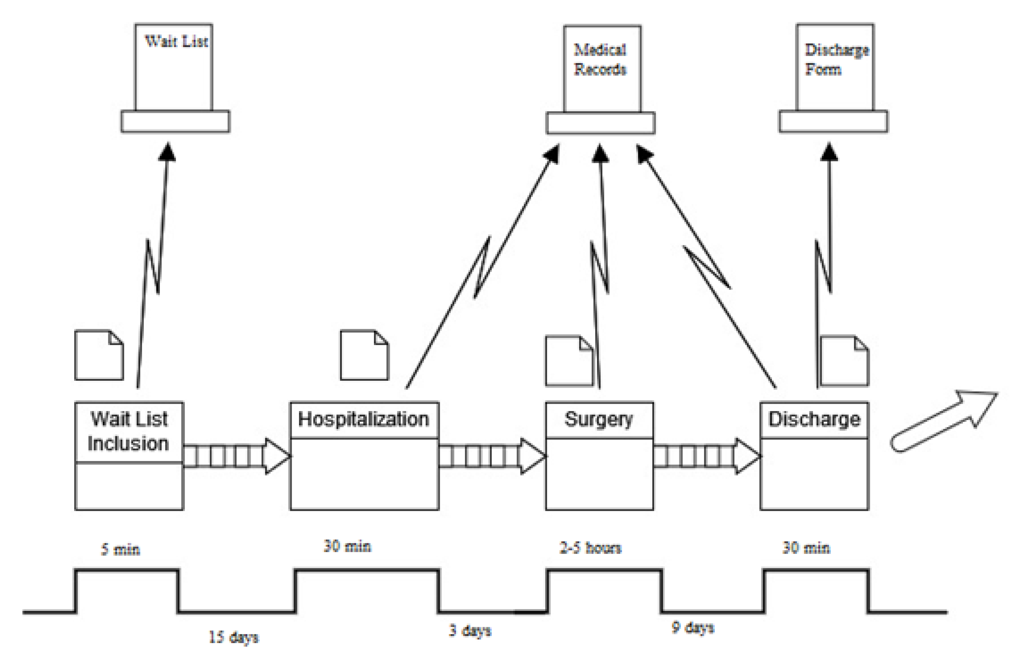 Ijerph 21 01226 g001