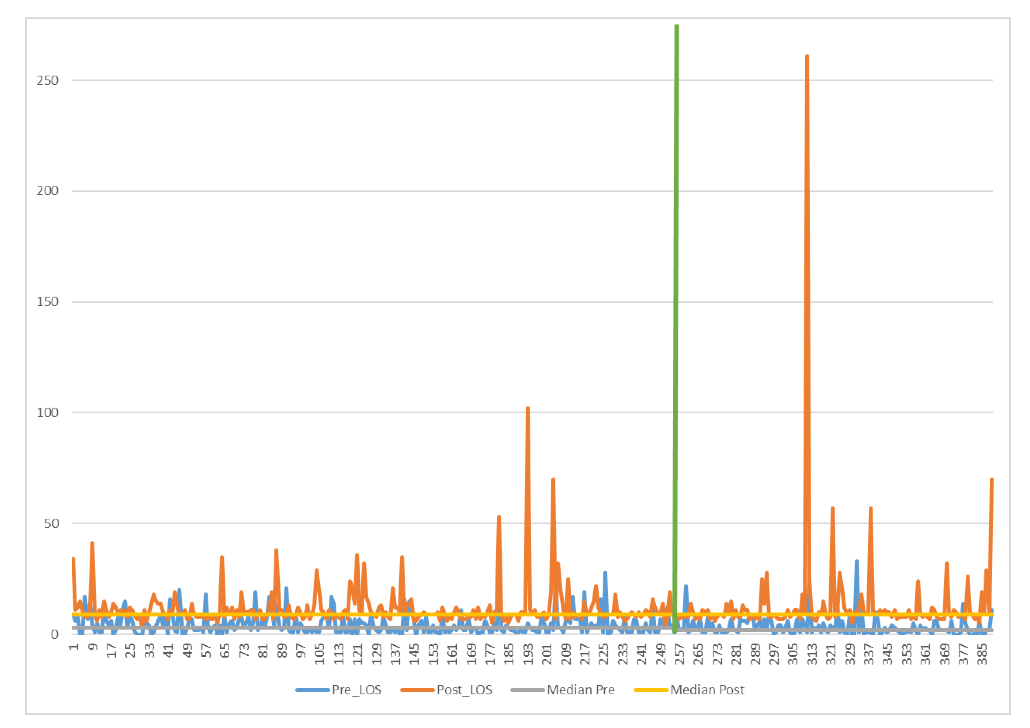 Ijerph 21 01226 g005