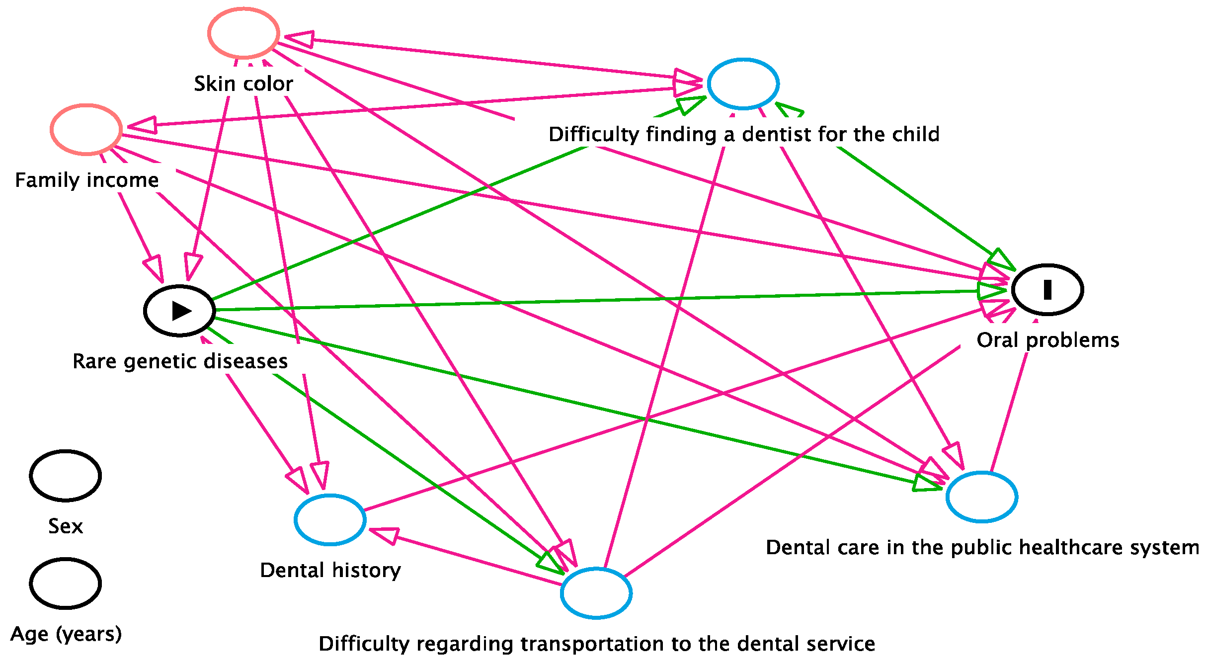 Ijerph 21 01227 g001