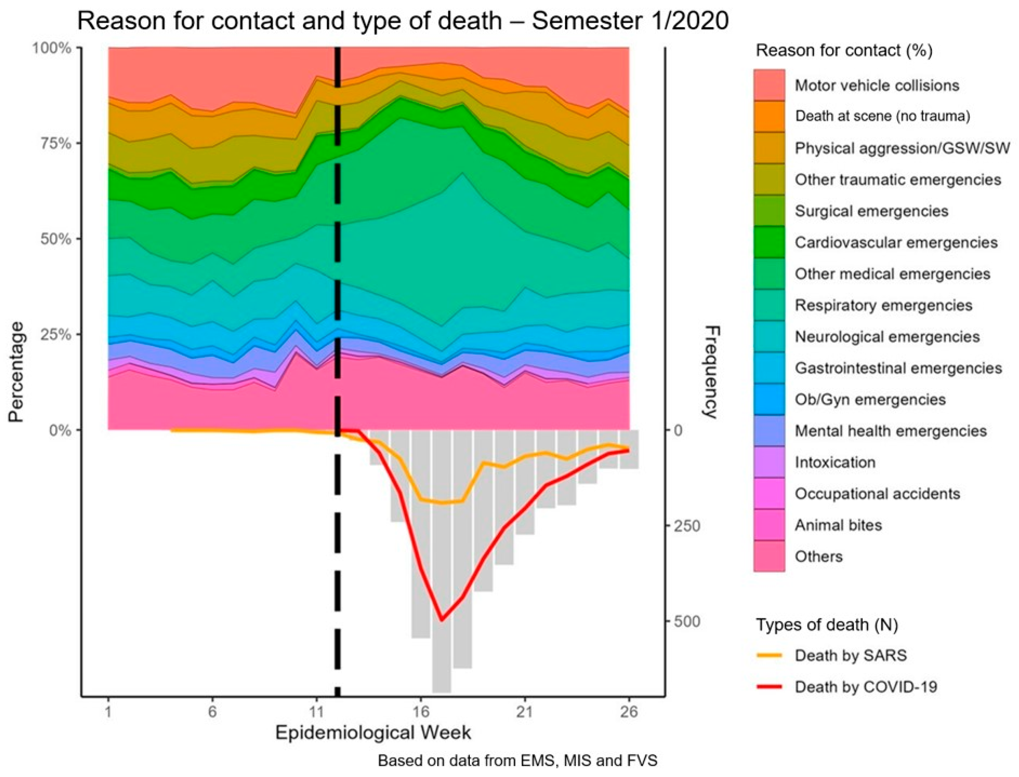 Ijerph 21 01229 g004