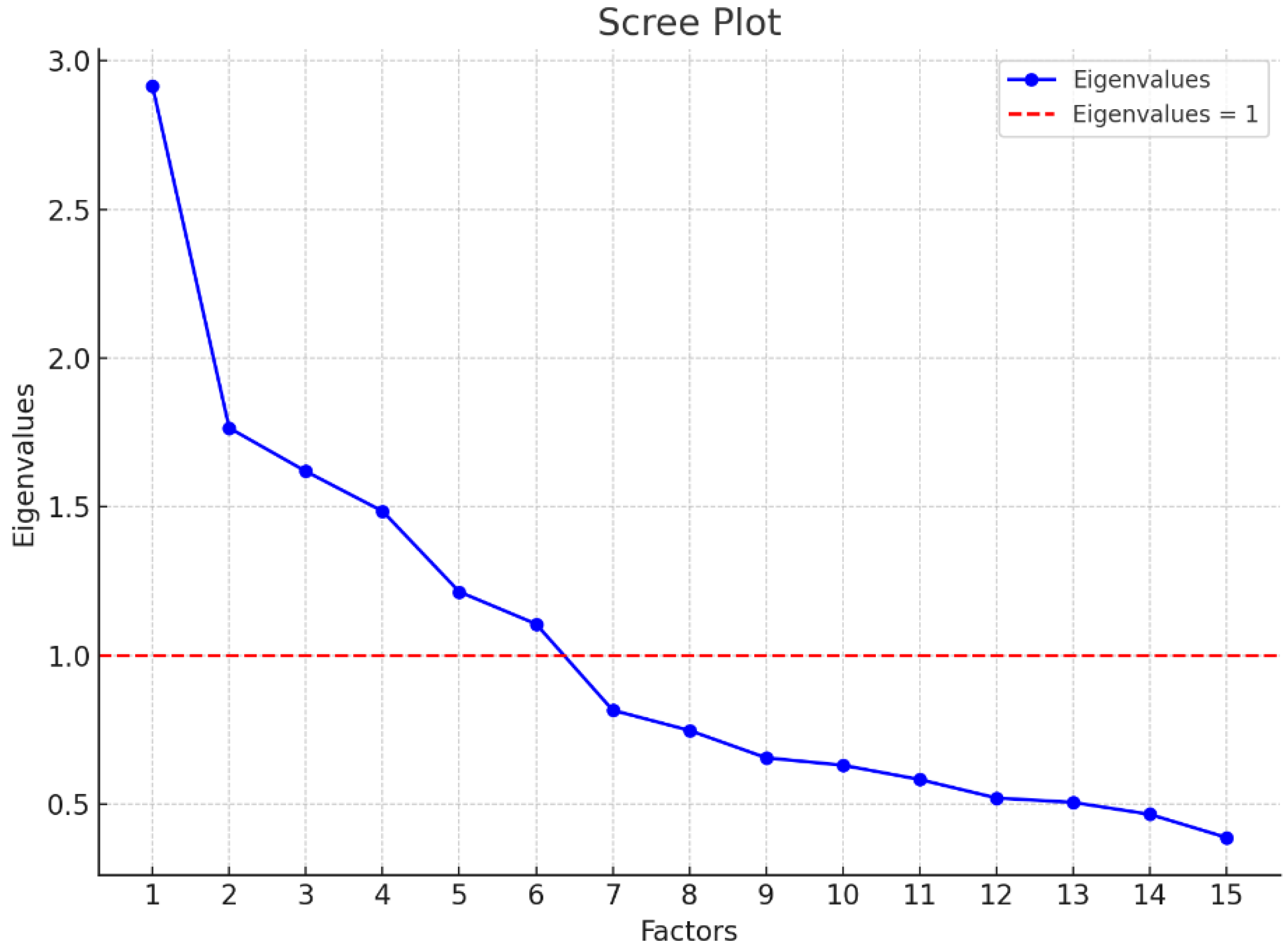 Ijerph 21 01230 g001