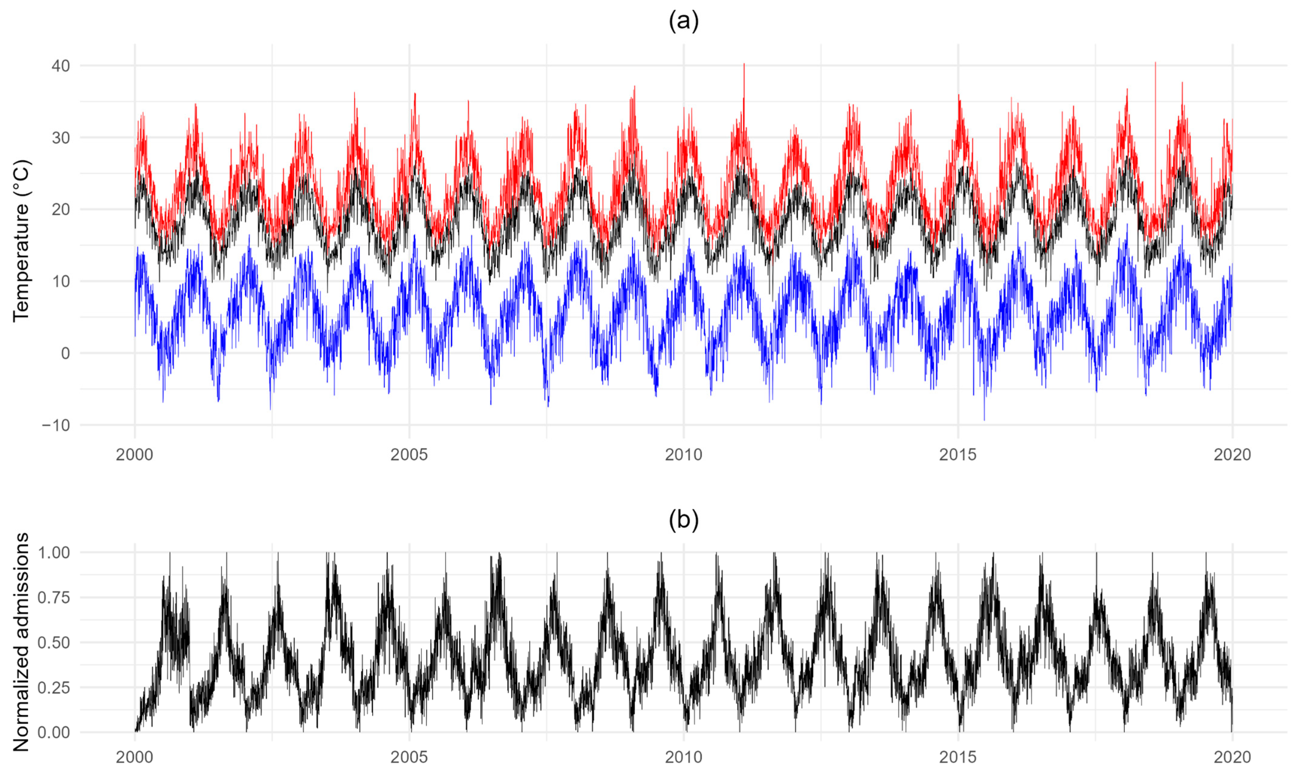 Ijerph 21 01236 g001