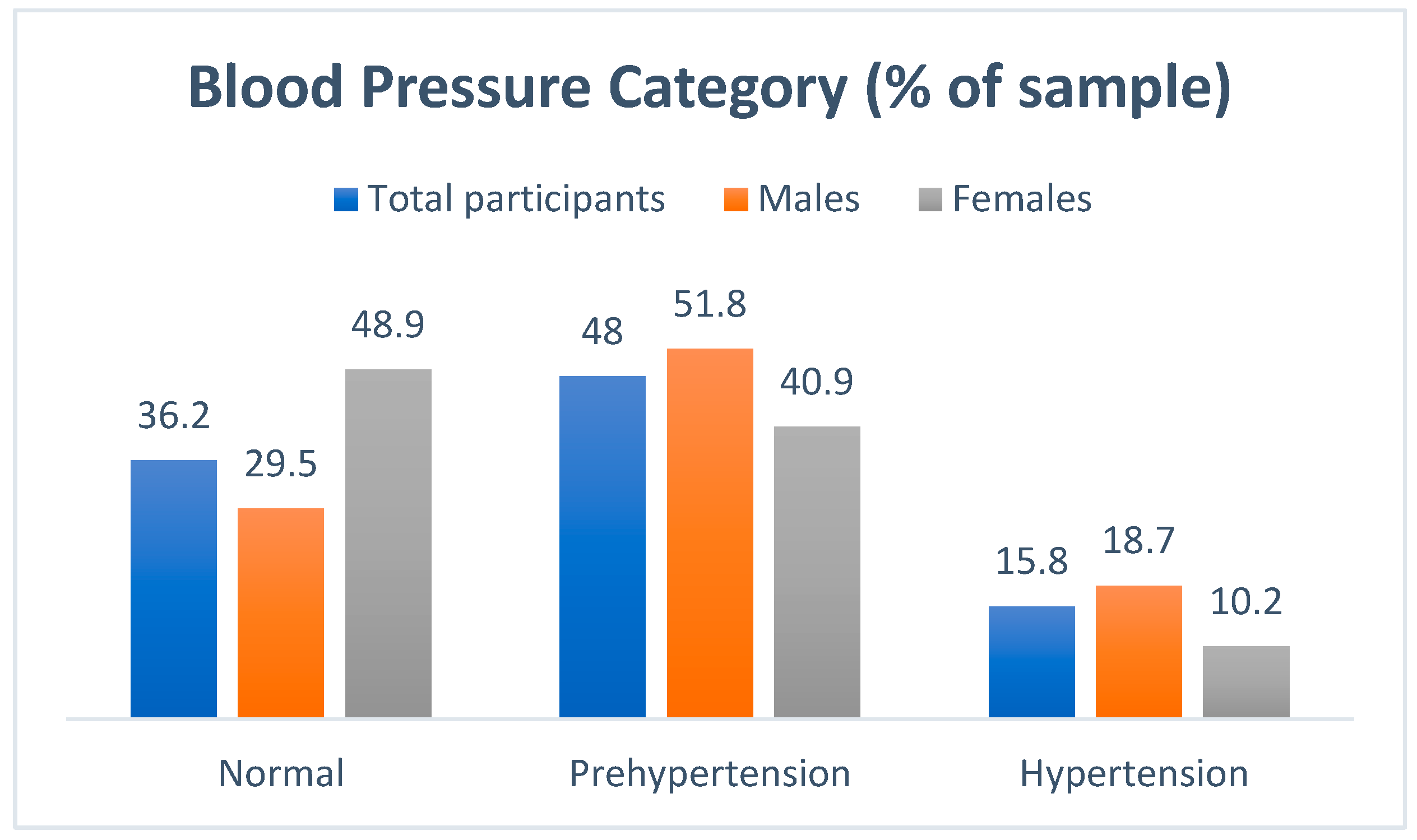 Ijerph 21 01239 g001