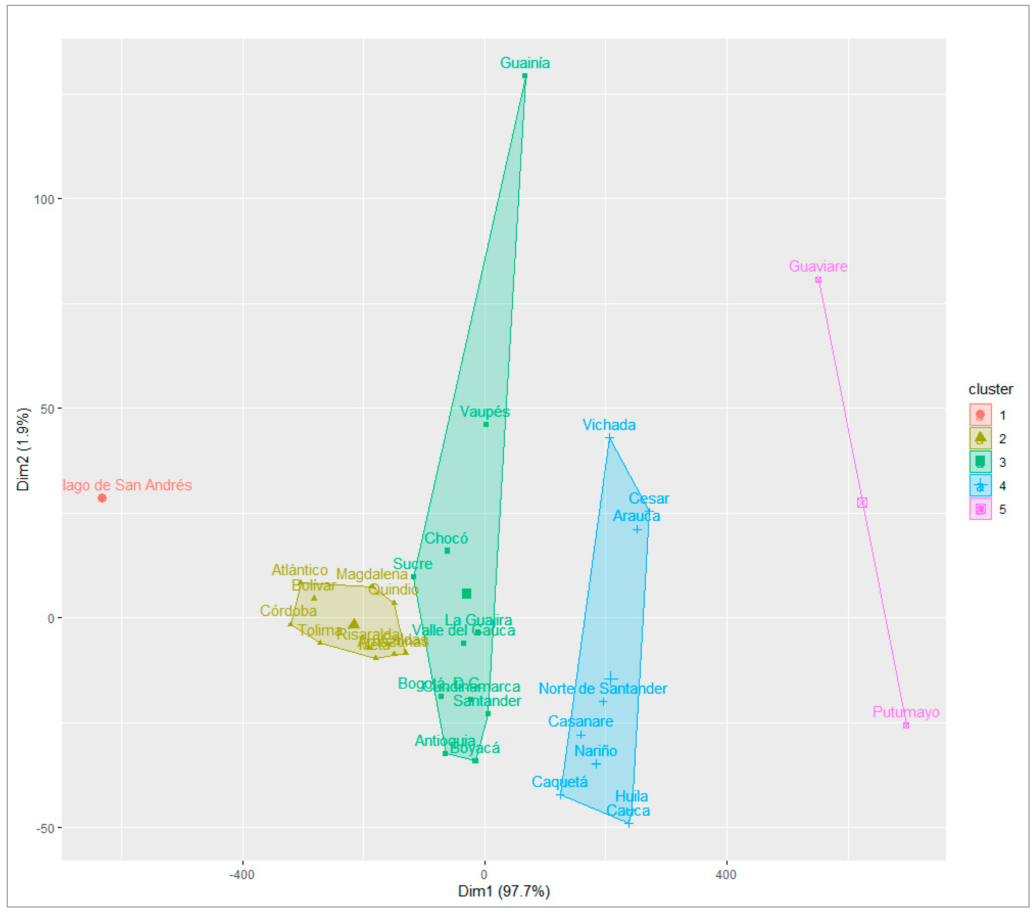 Ijerph 21 01244 g002