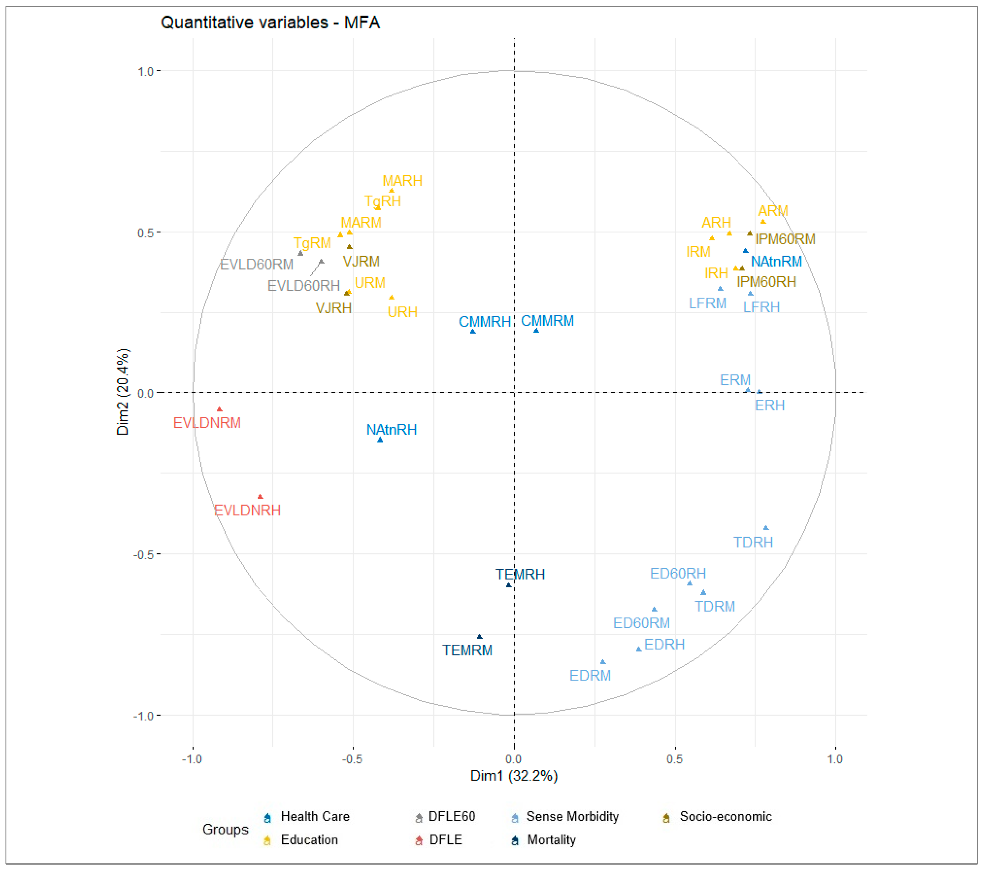 Ijerph 21 01244 g003