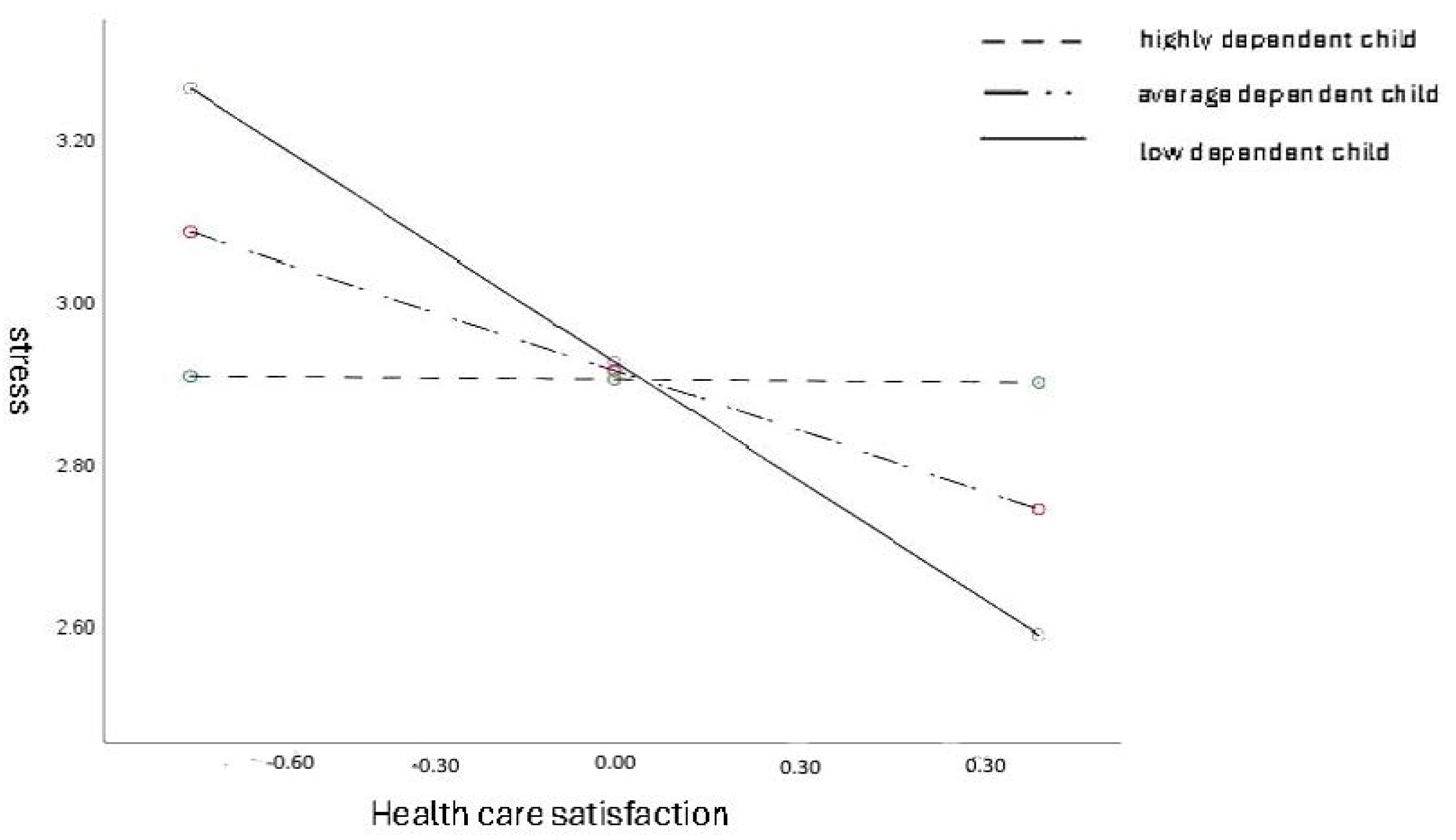 Ijerph 21 01245 g001