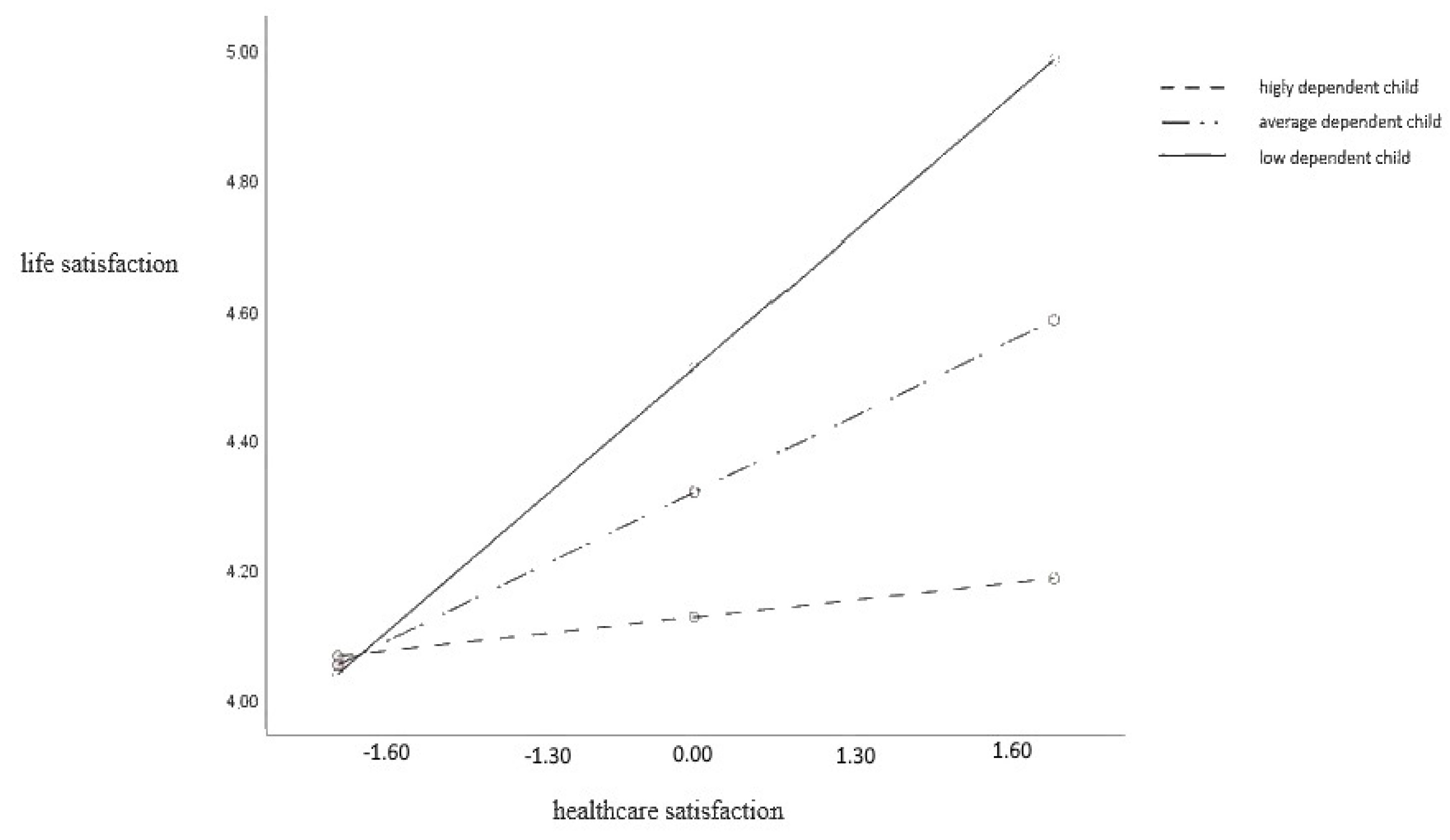 Ijerph 21 01245 g002