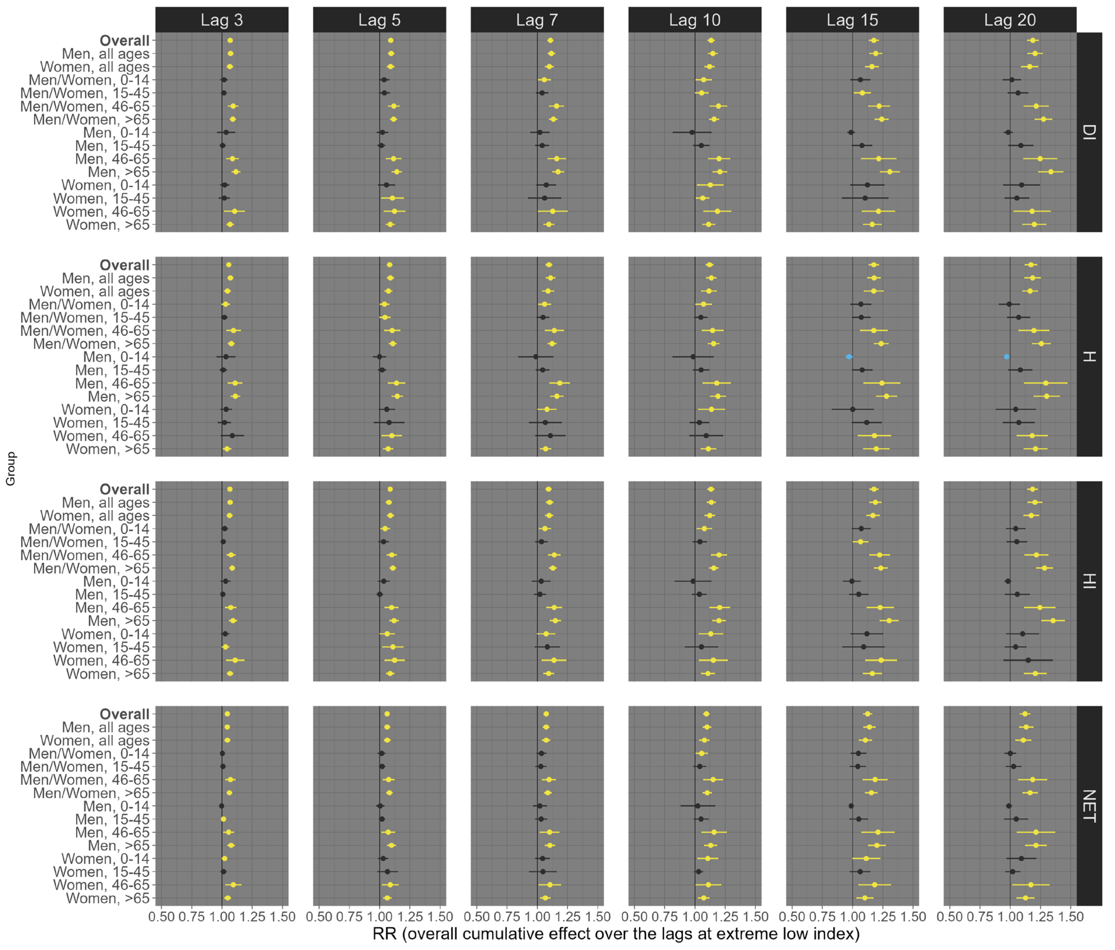 Ijerph 21 01248 g002