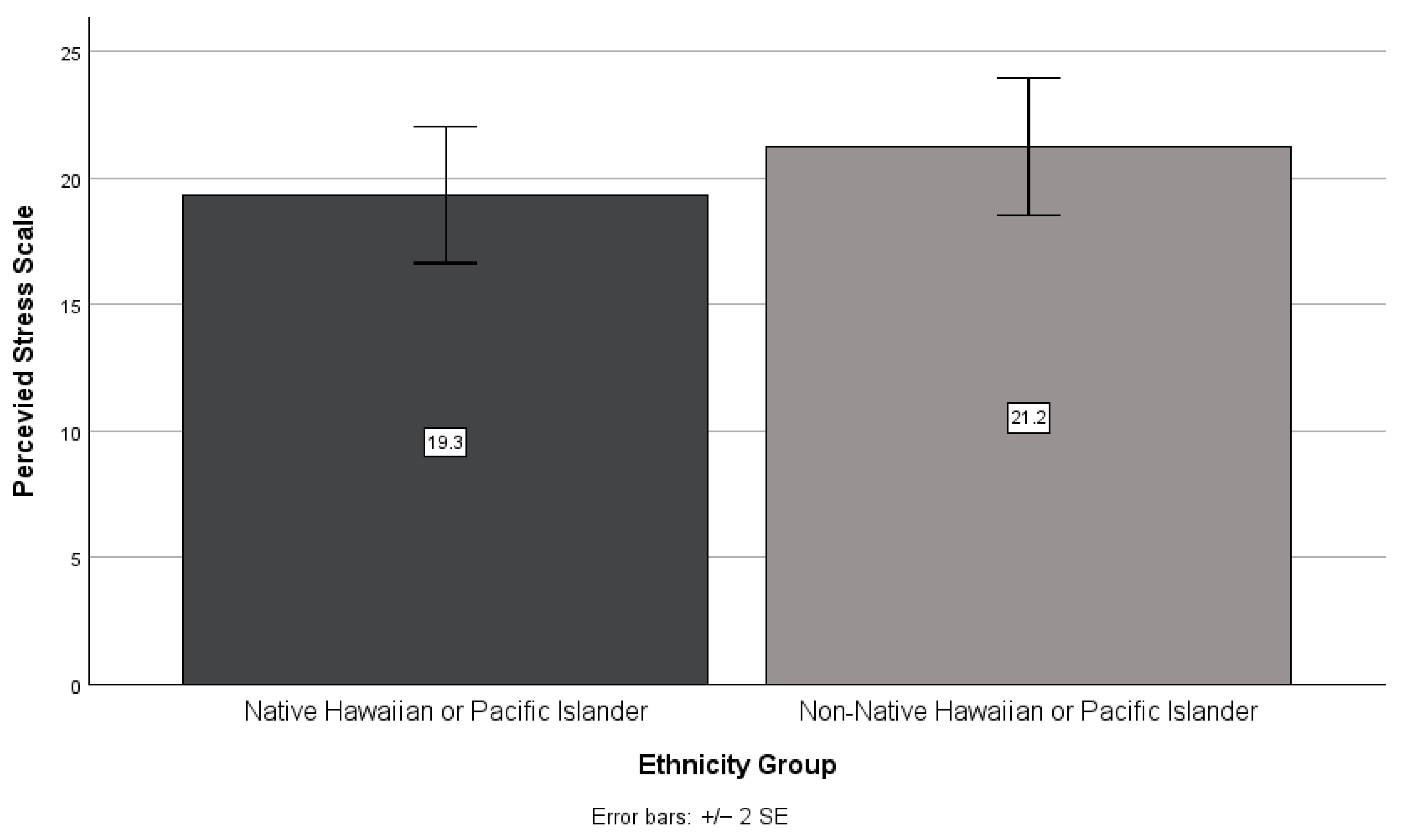Ijerph 21 01249 g001
