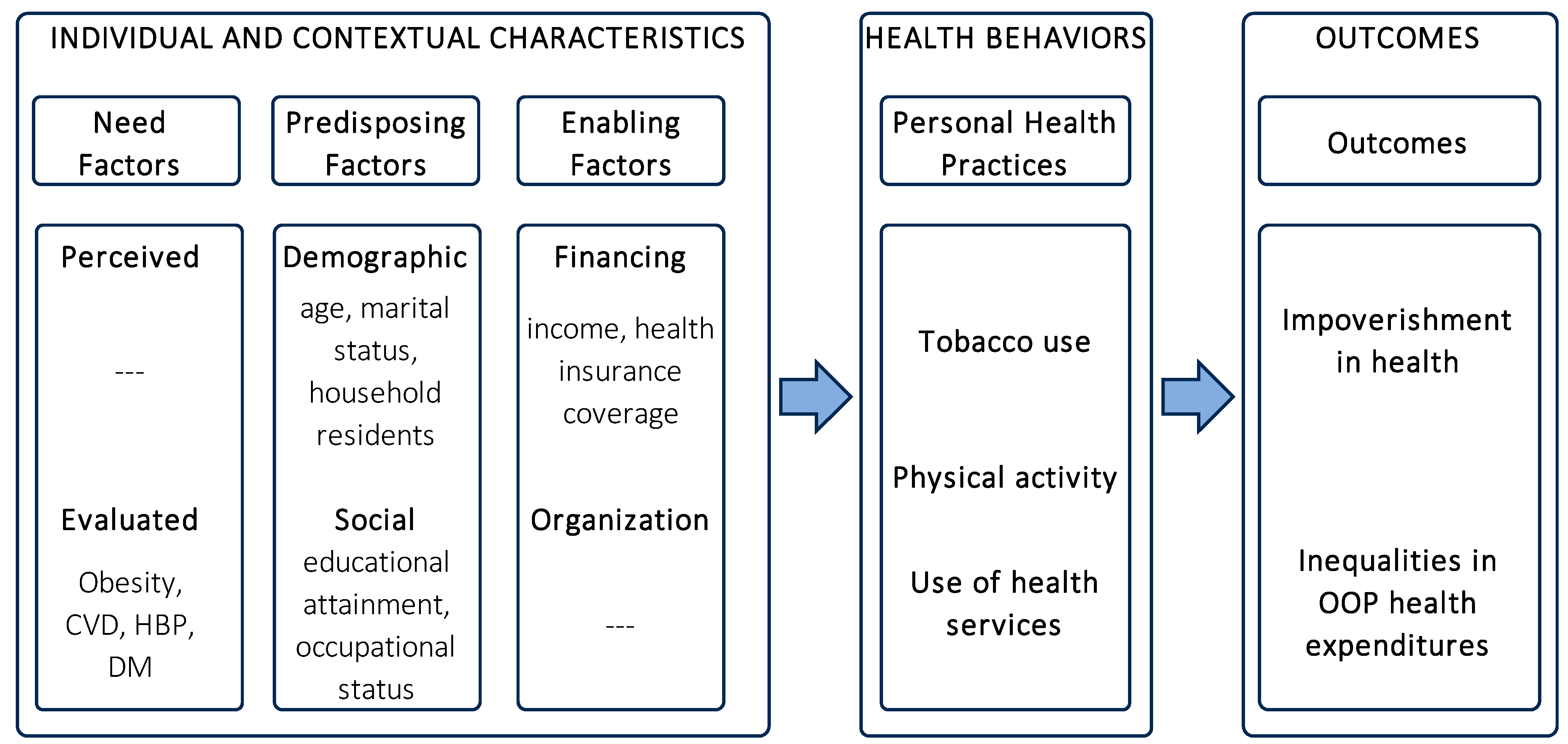 Ijerph 21 01250 g001 Ijerph 21 01250 g001