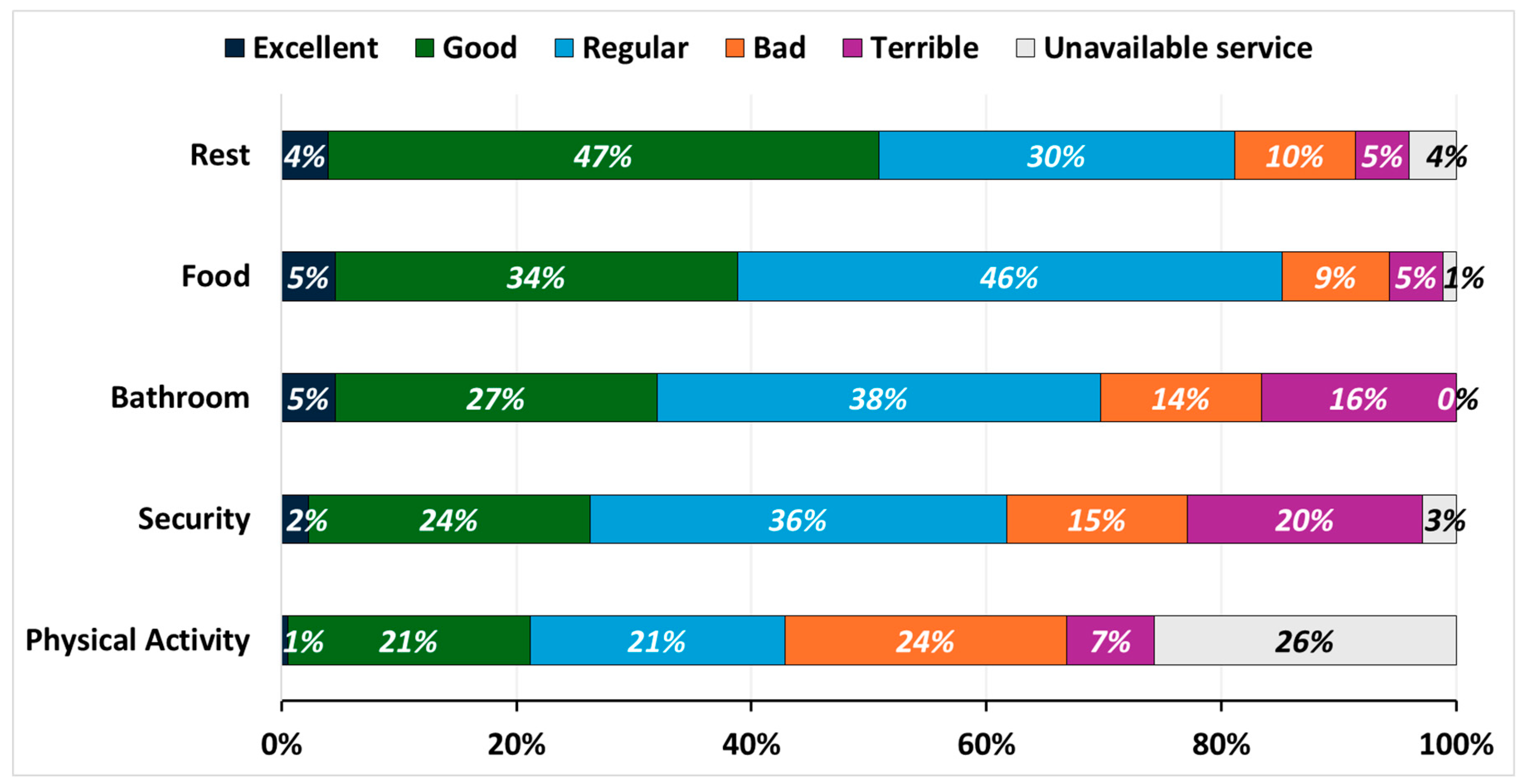 Ijerph 21 01251 g001