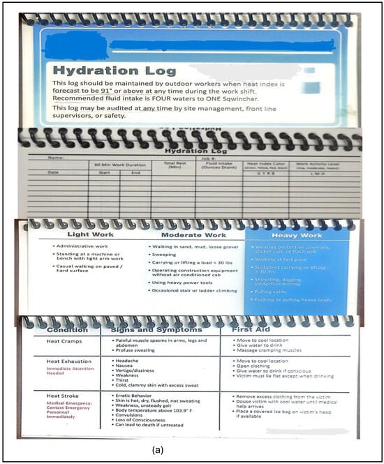 Ijerph 21 01255 g003a