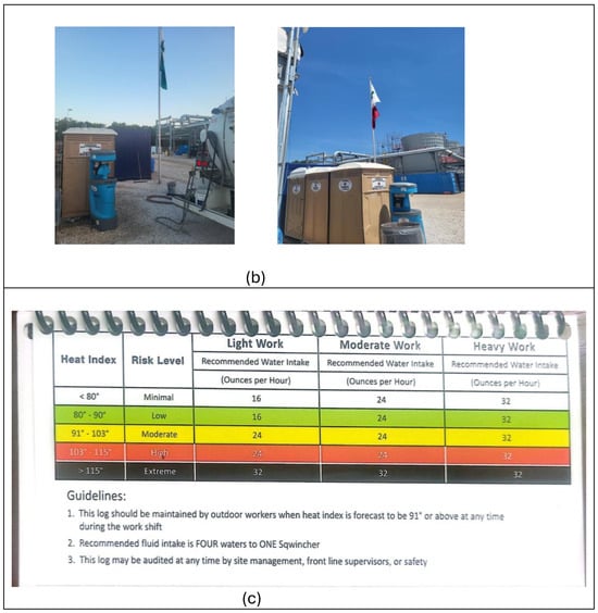 Ijerph 21 01255 g003b