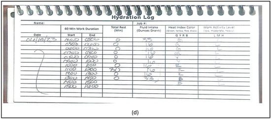 Ijerph 21 01255 g003c