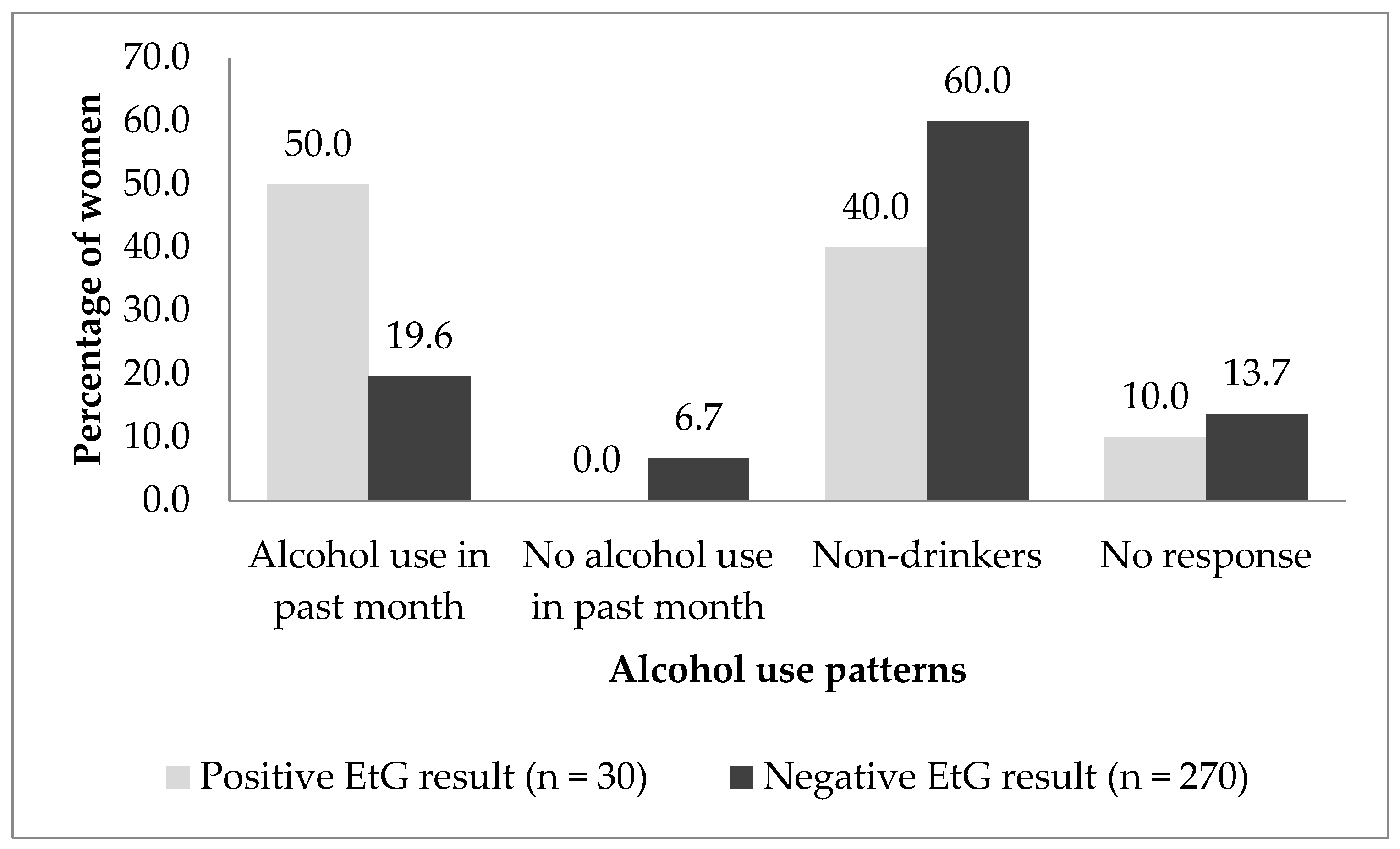 Ijerph 21 01256 g001